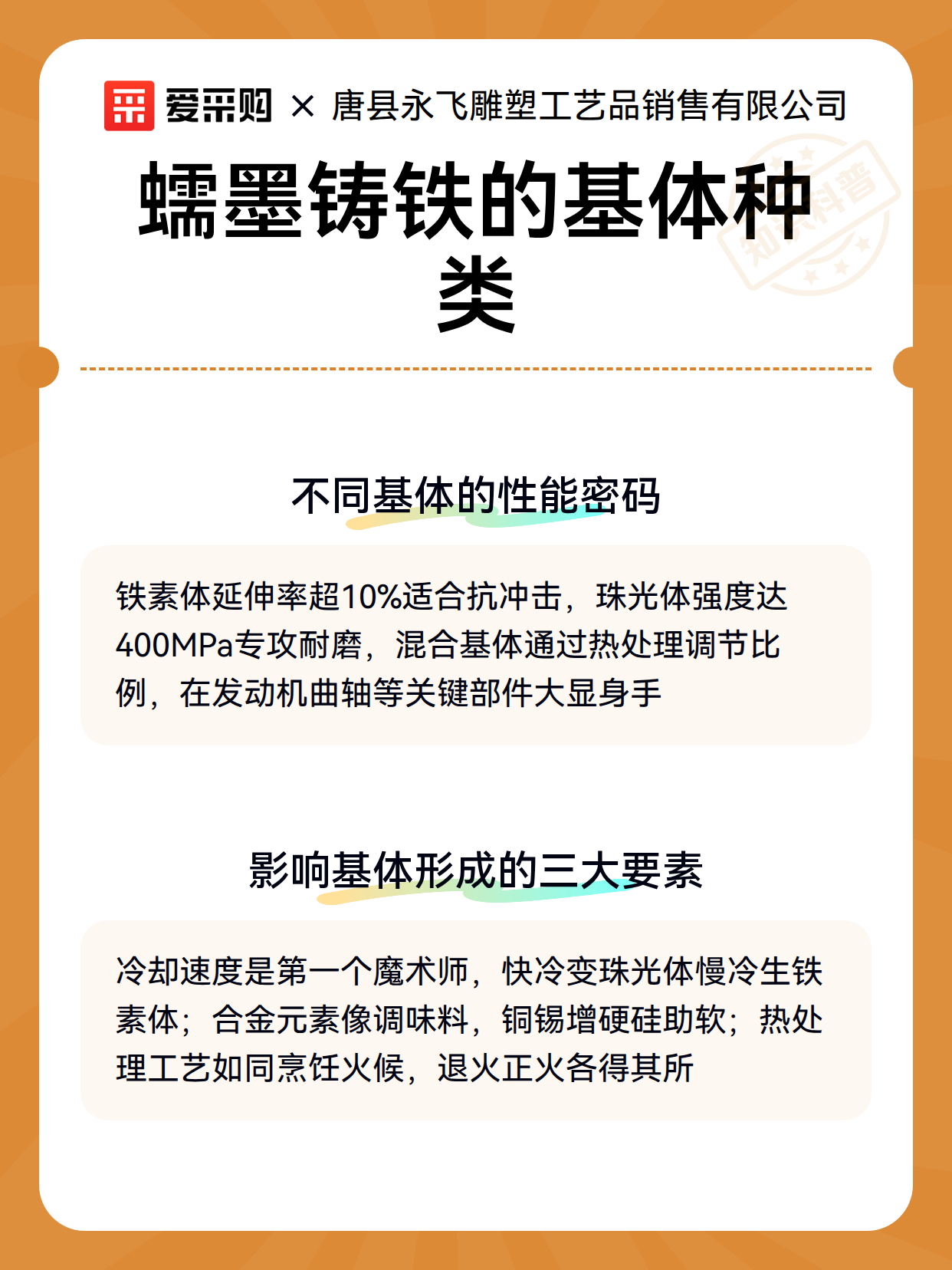 蠕墨铸铁的基体种类（图3）