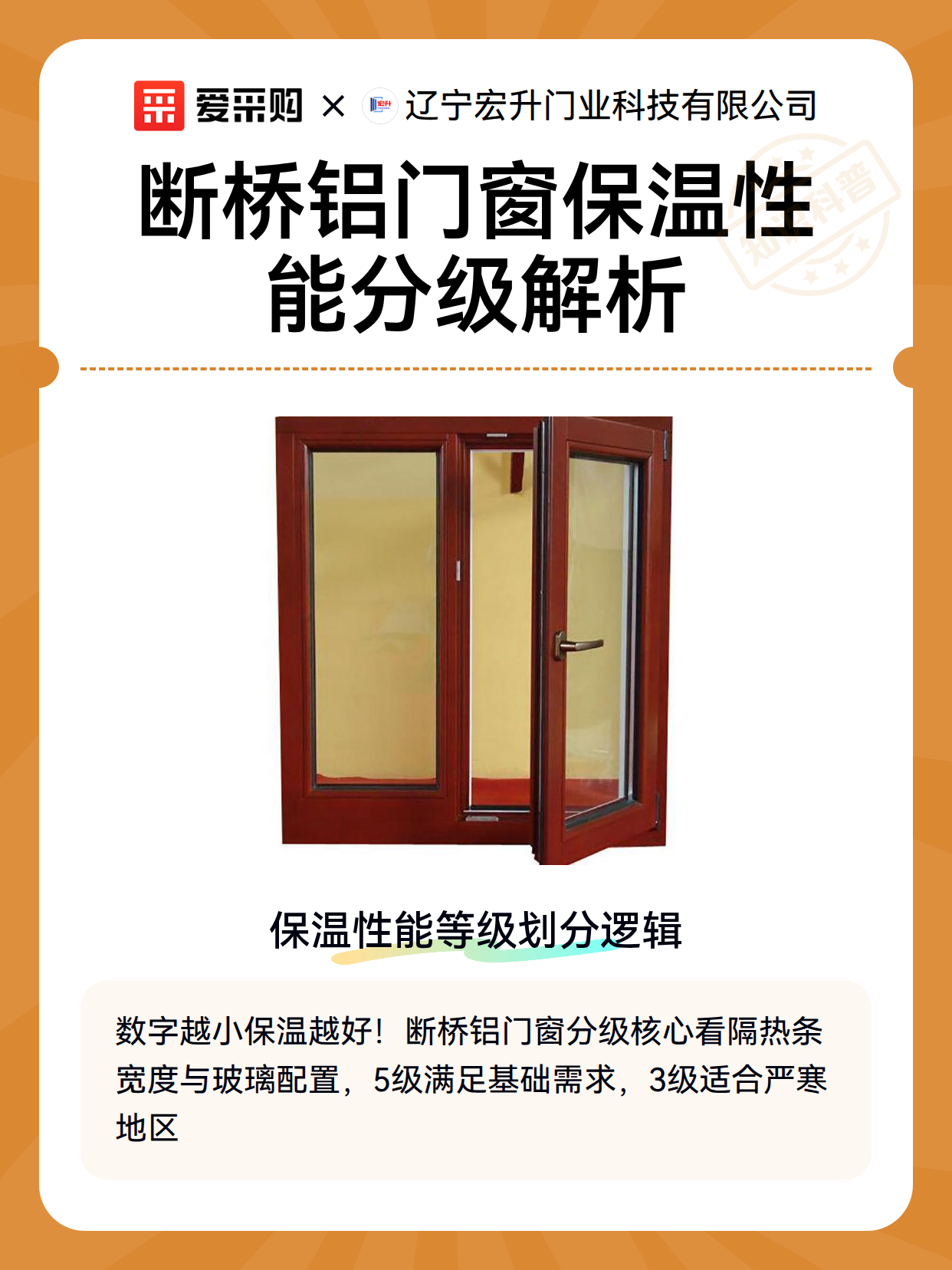 断桥铝门窗保温性能分级解析（图2）