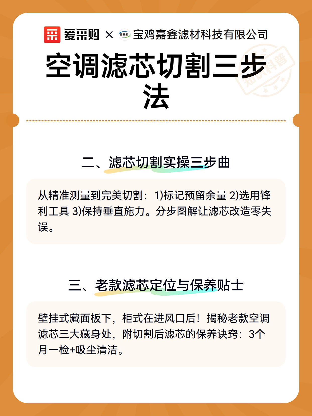 空调滤芯切割三步法（图3）