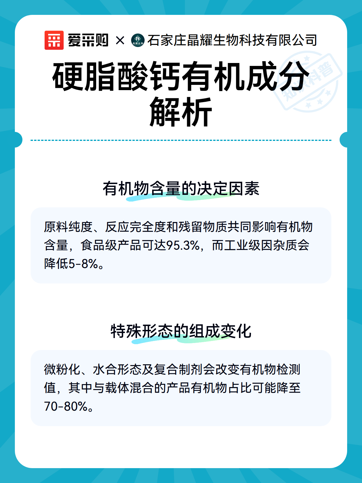 硬脂酸钙有机成分解析（图3）