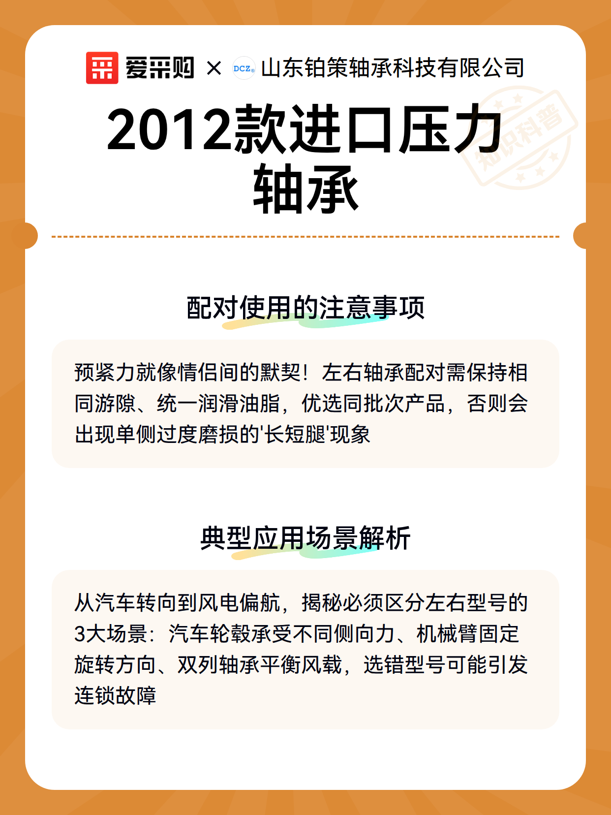 2012款进口压力轴承（图3）
