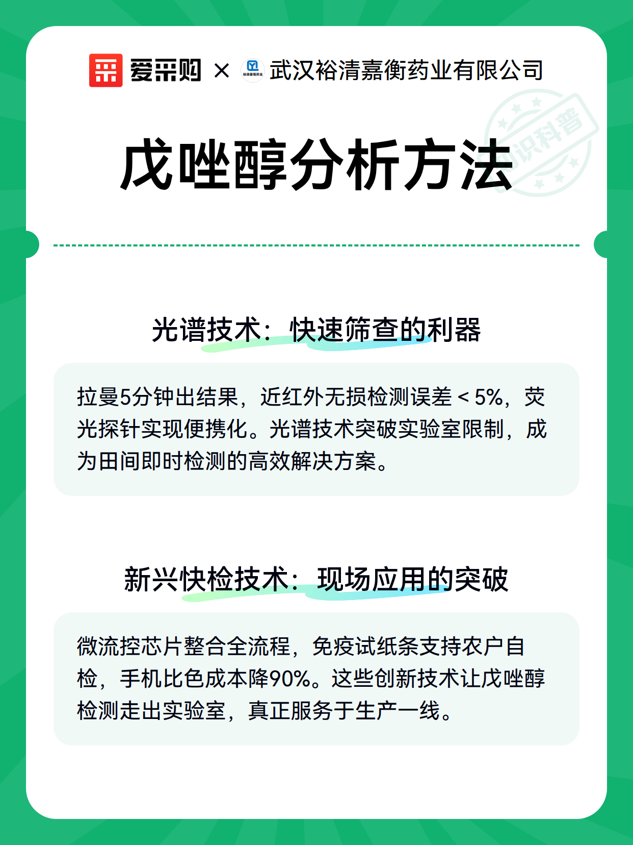 戊唑醇分析方法（图3）