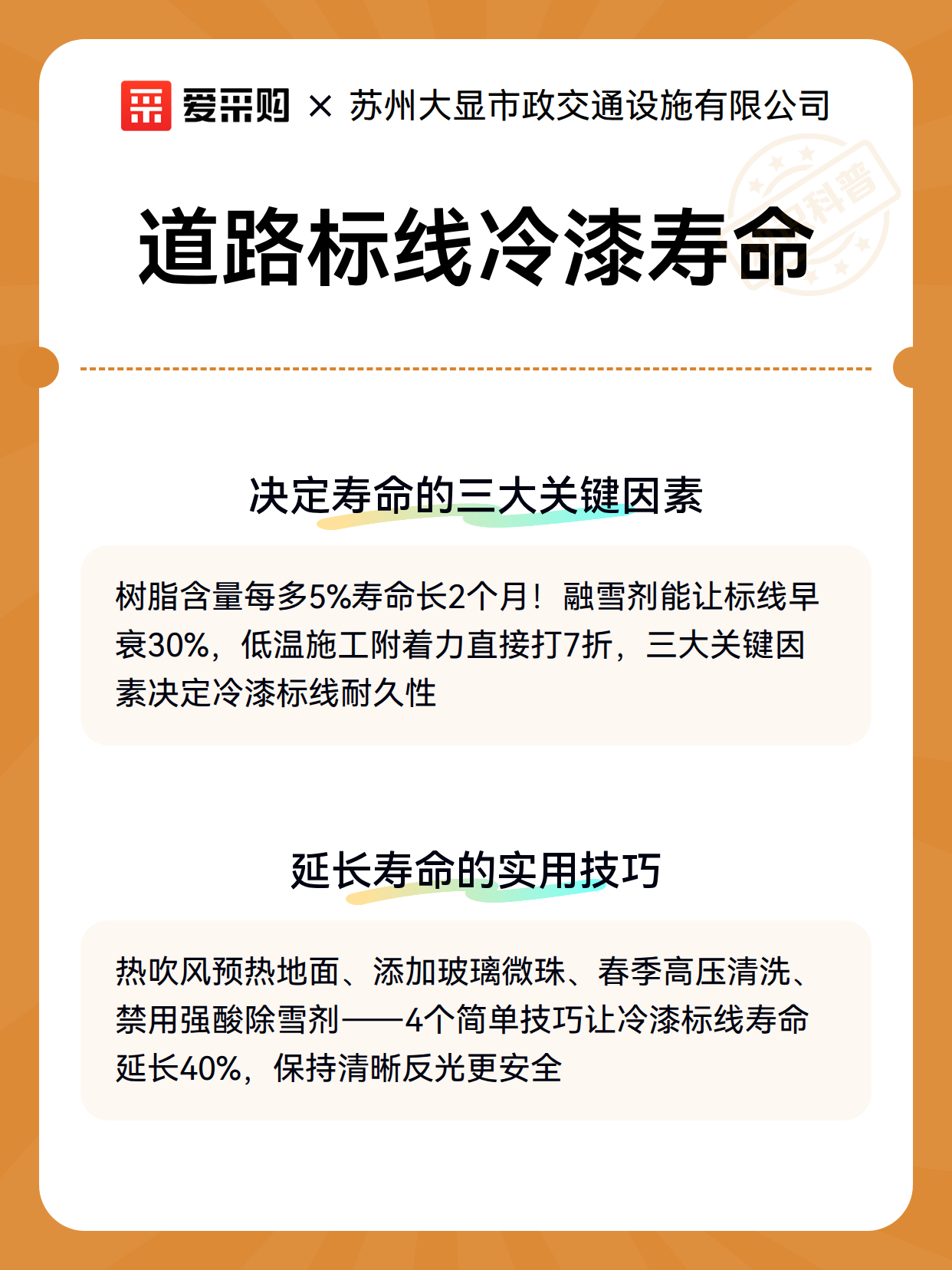 道路标线冷漆寿命（图3）