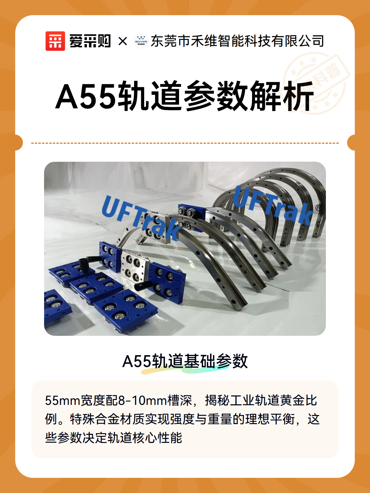A55轨道参数解析（图2）