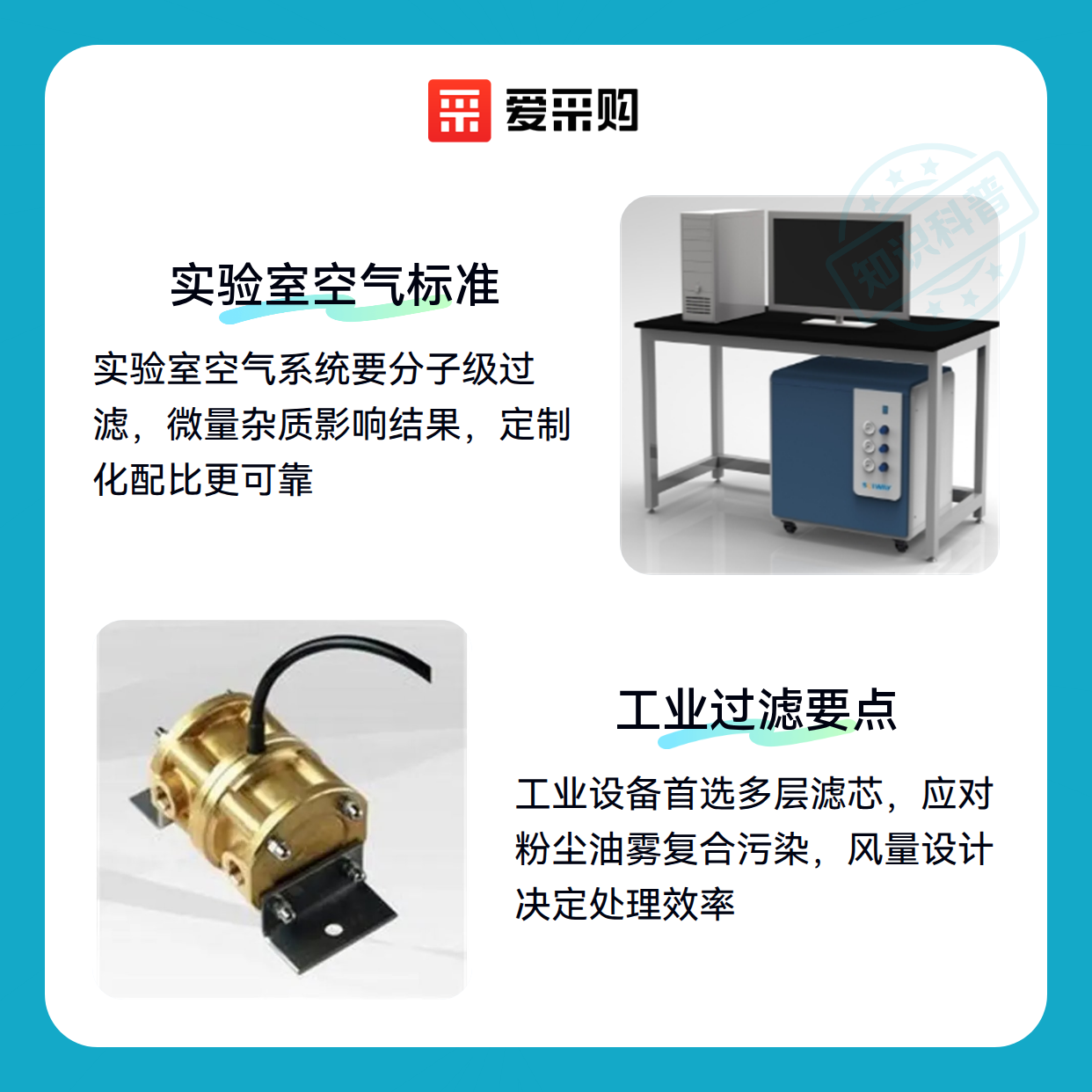 空气体设备选型逻辑：从需求到方案的完整决策路径（图2）