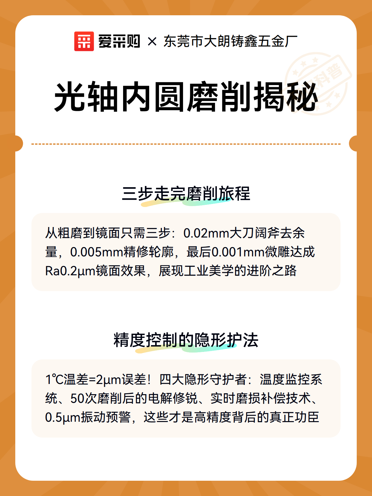 光轴内圆磨削揭秘（图3）