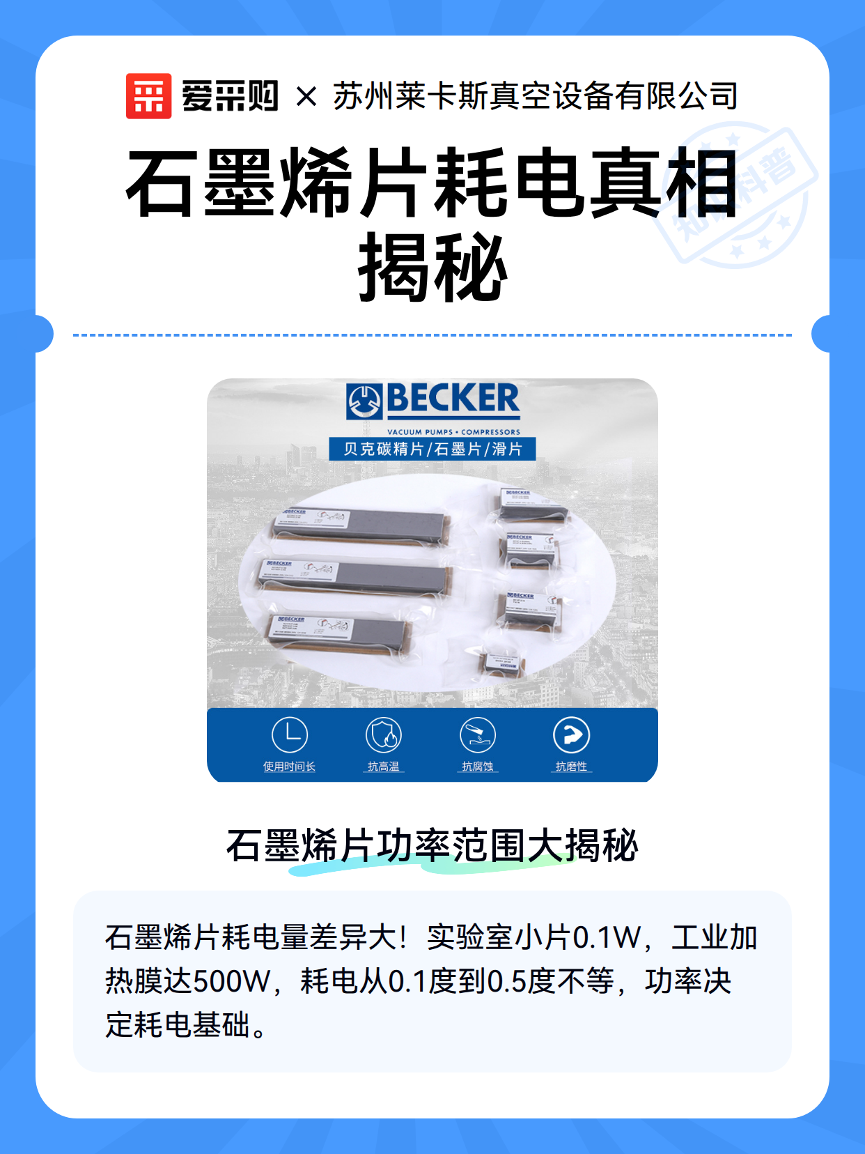 石墨烯片耗电真相揭秘（图2）