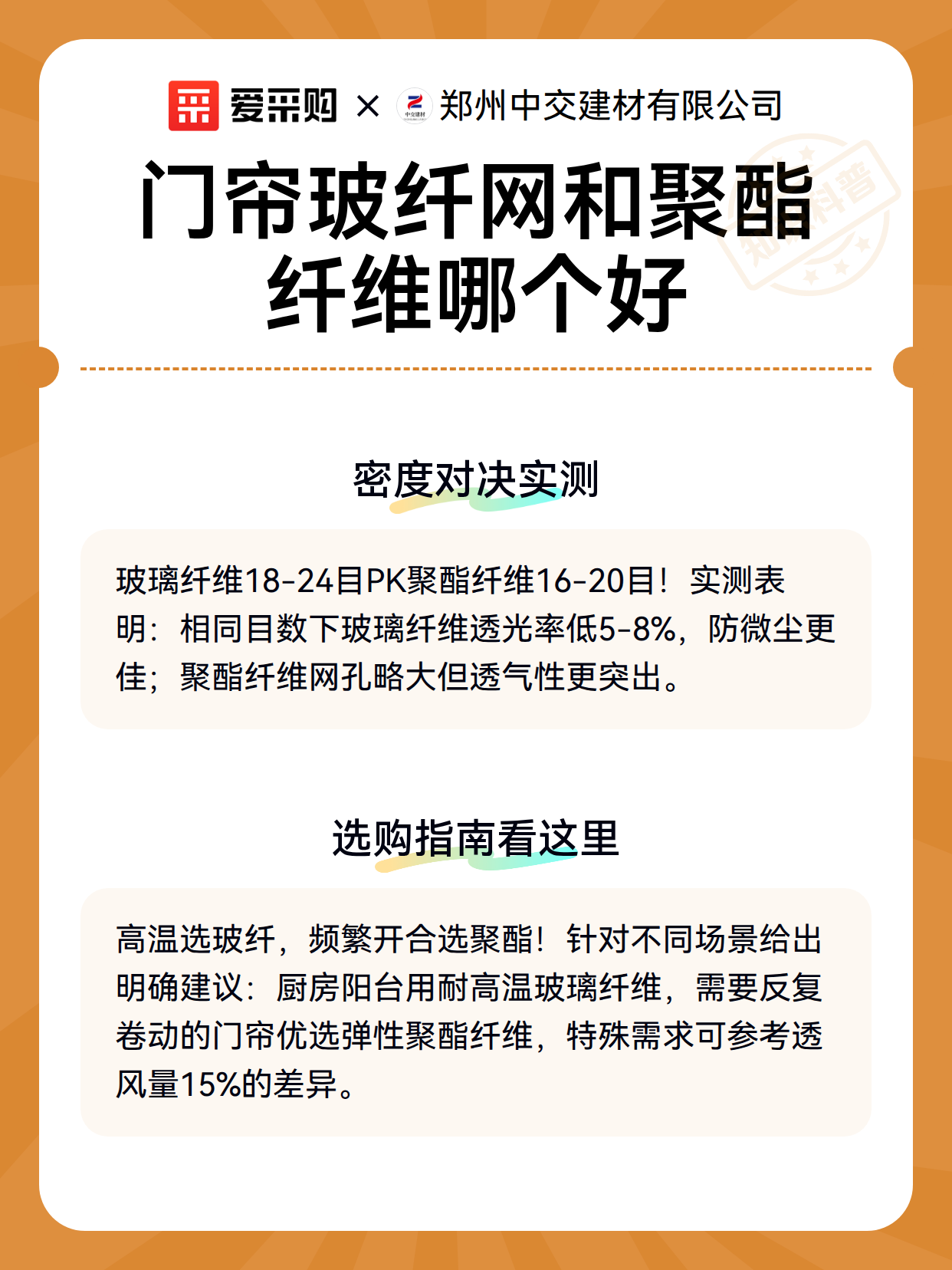 门帘玻纤网和聚酯纤维哪个好（图3）