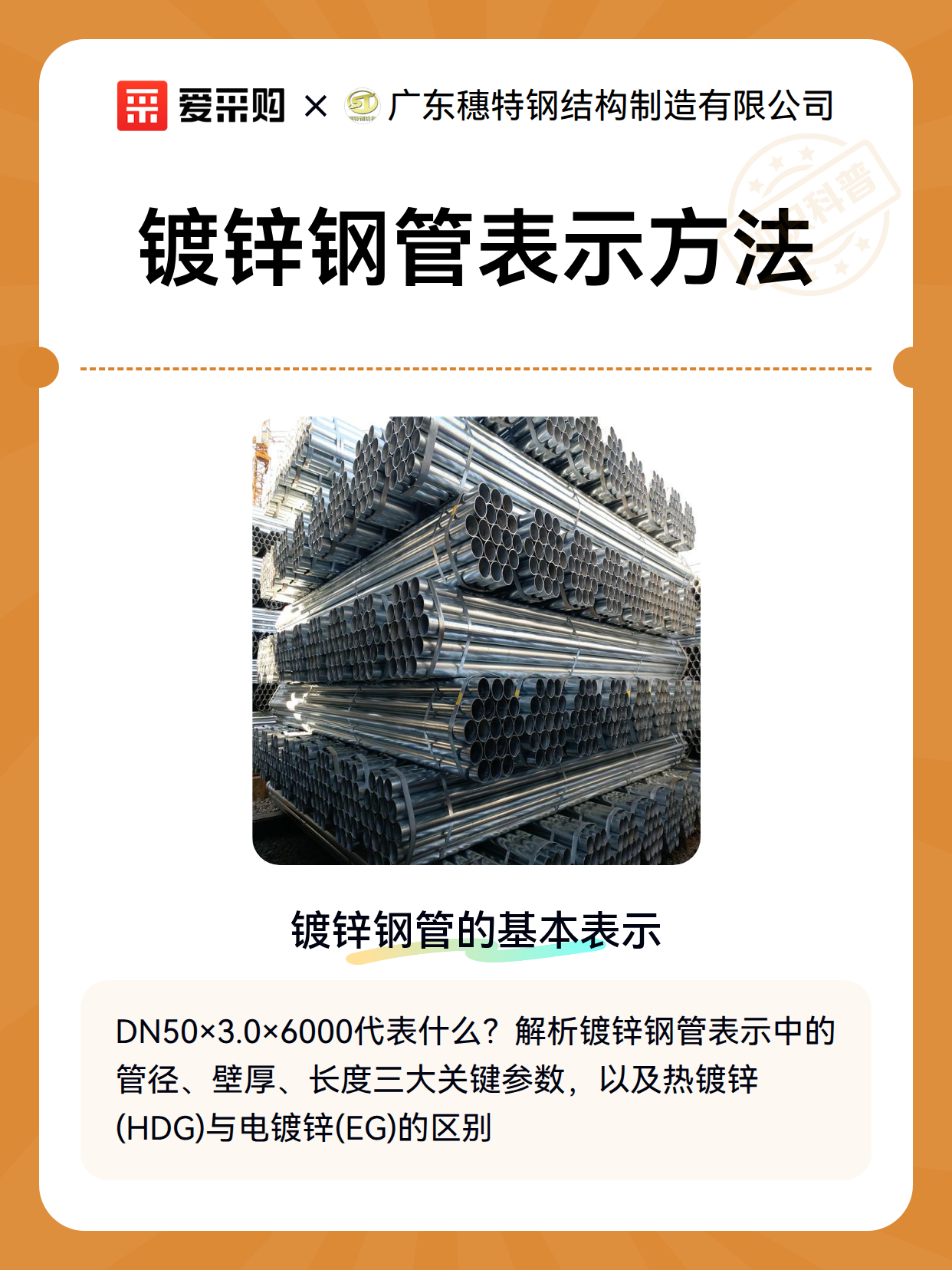 镀锌钢管表示方法（图2）