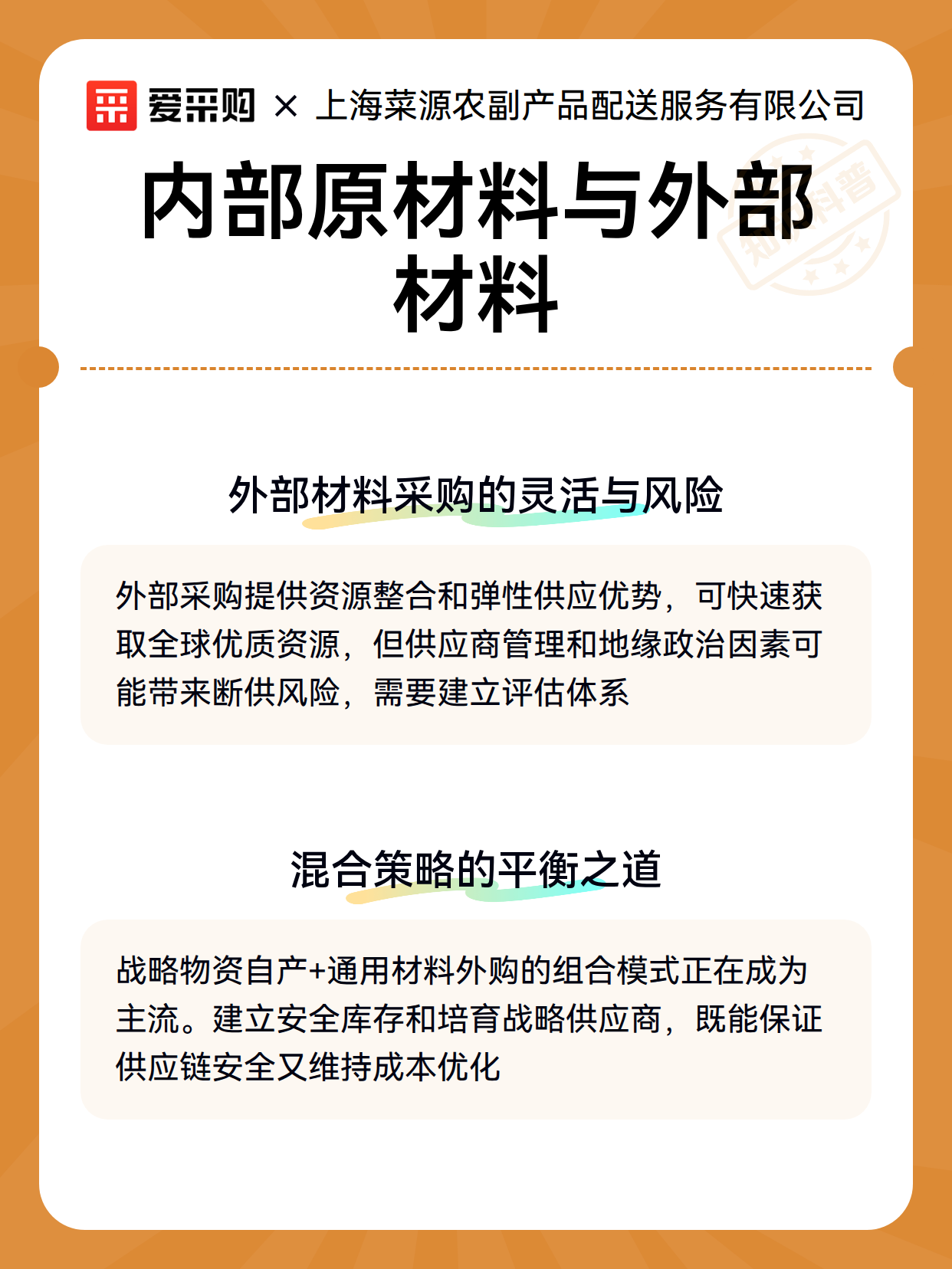 内部原材料与外部材料（图3）
