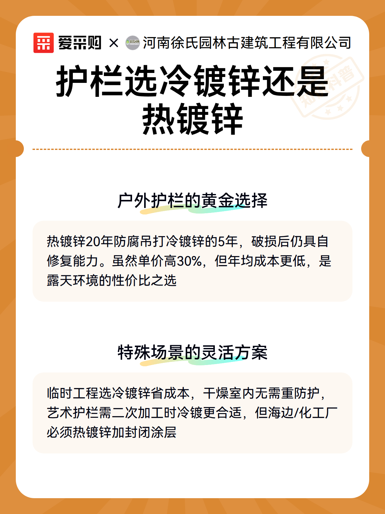 护栏选冷镀锌还是热镀锌（图3）