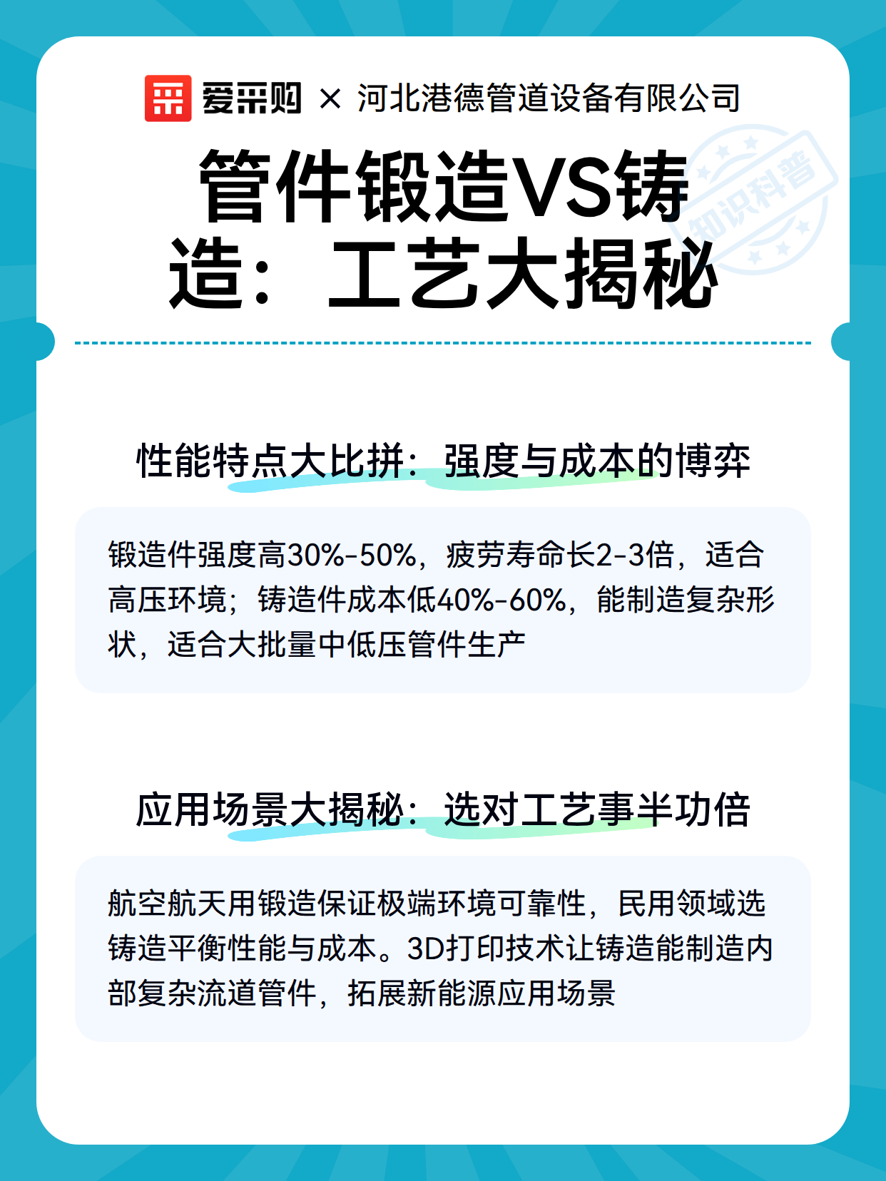 管件锻造VS铸造：工艺大揭秘（图3）