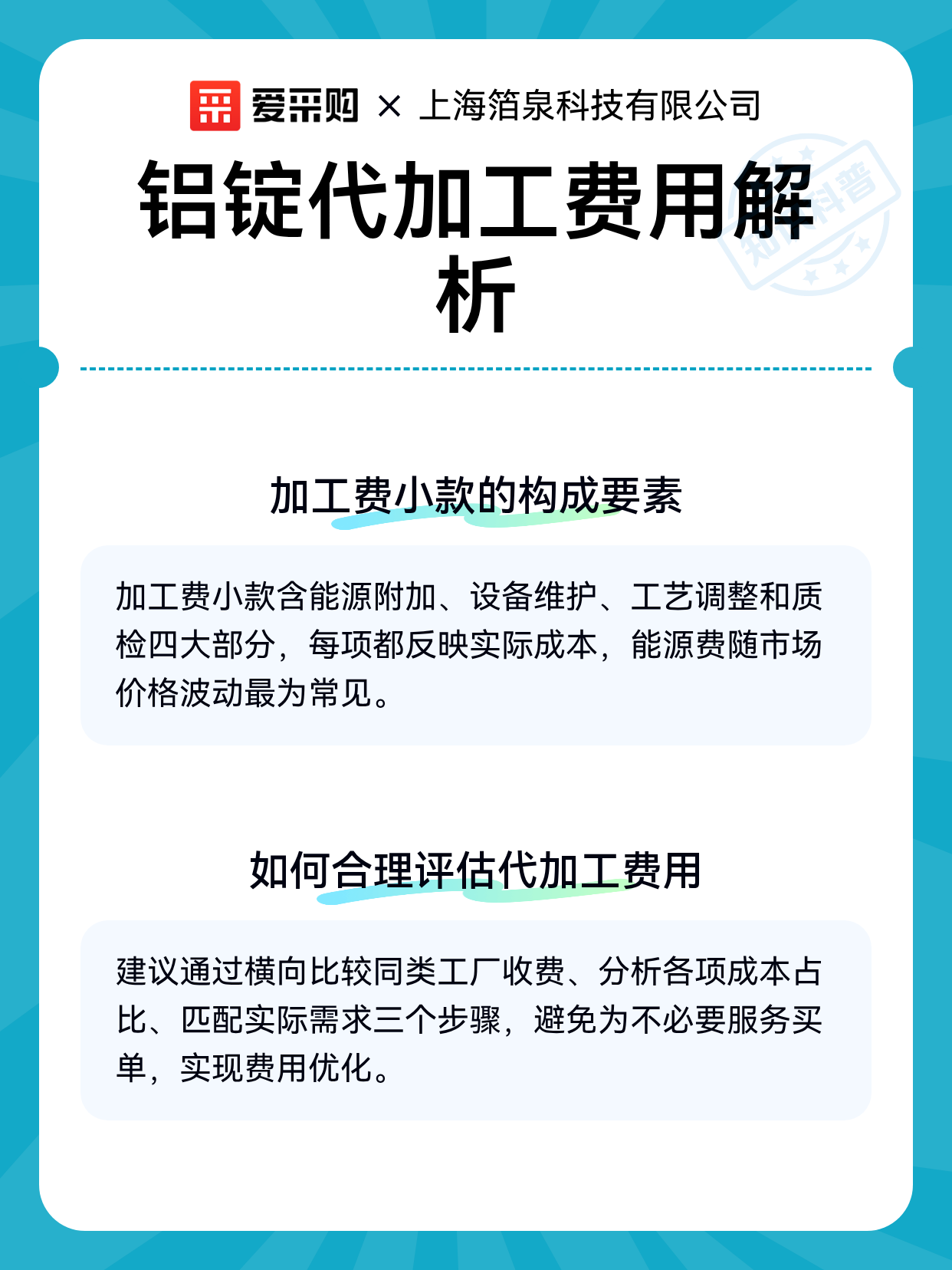 铝锭代加工费用解析（图2）