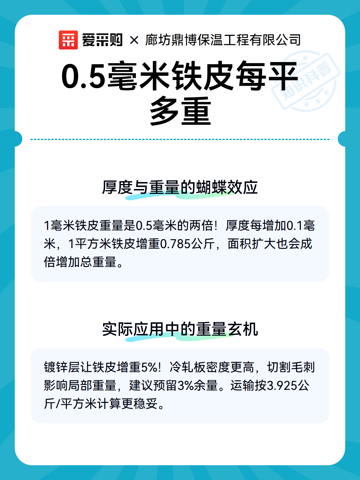 0.5毫米铁皮每平多重（图2）