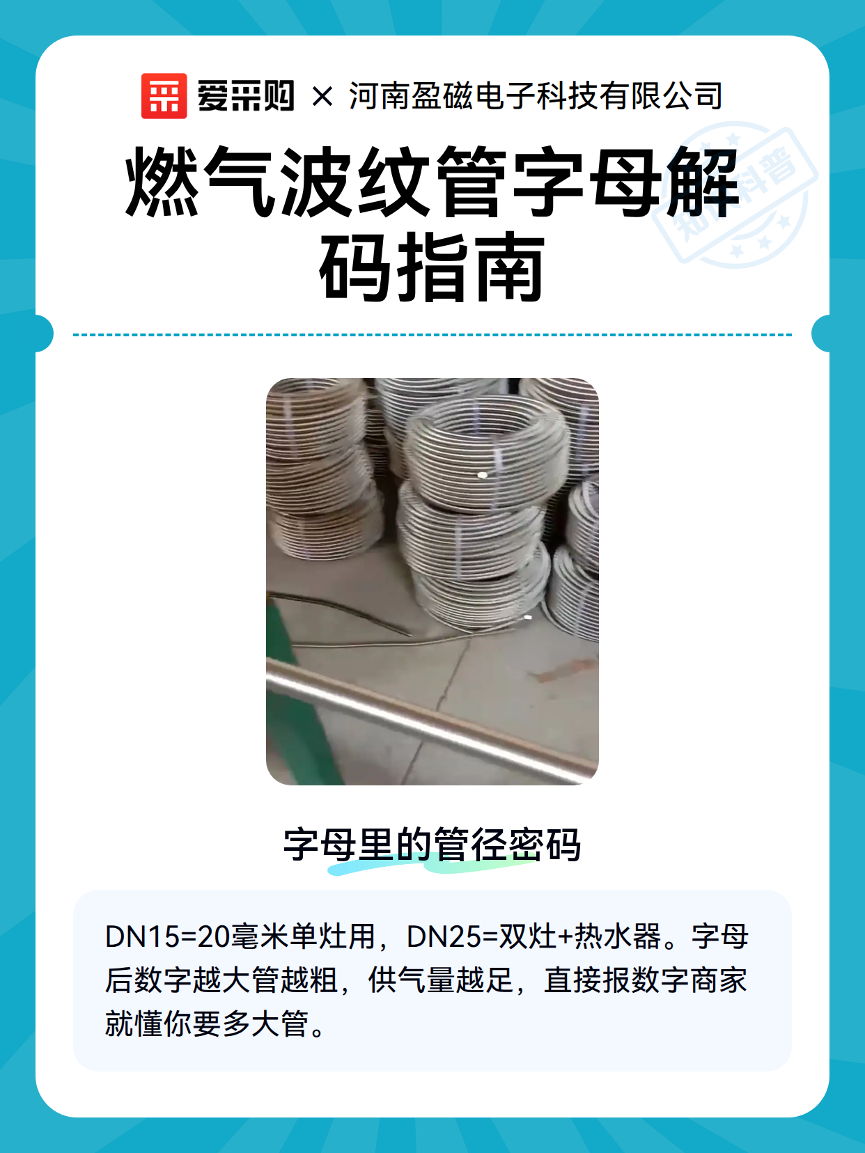 燃气波纹管字母解码指南（图2）