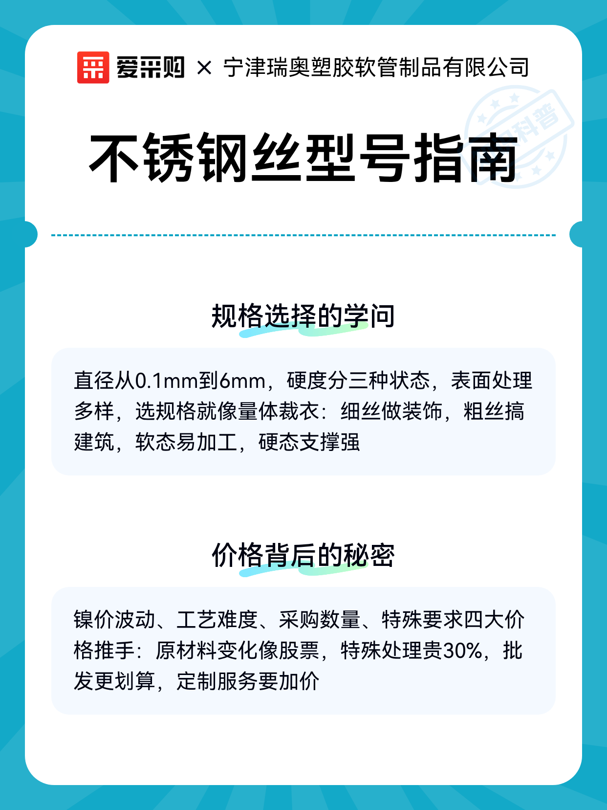 不锈钢丝型号指南（图2）