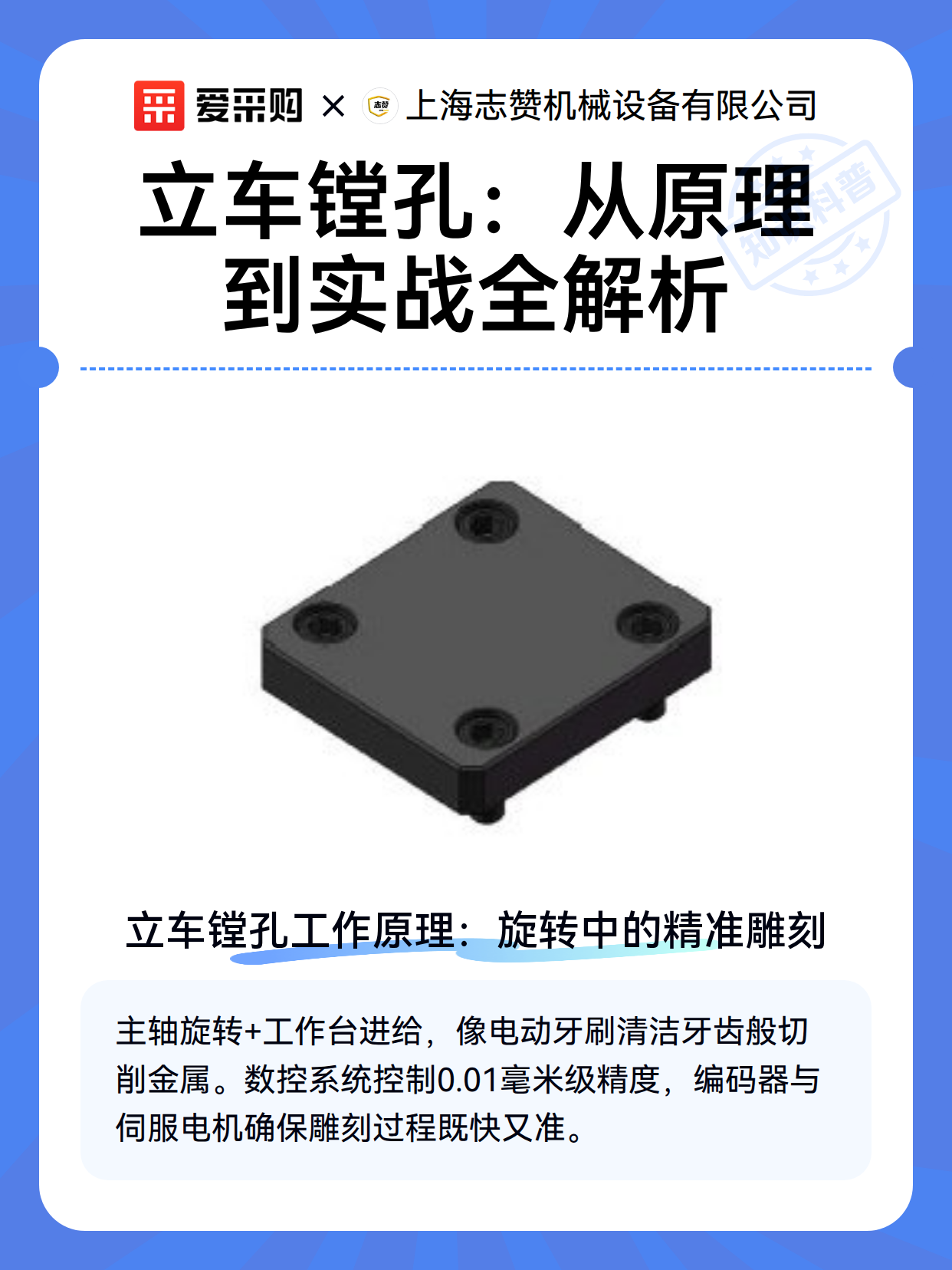 立车镗孔：从原理到实战全解析（图2）