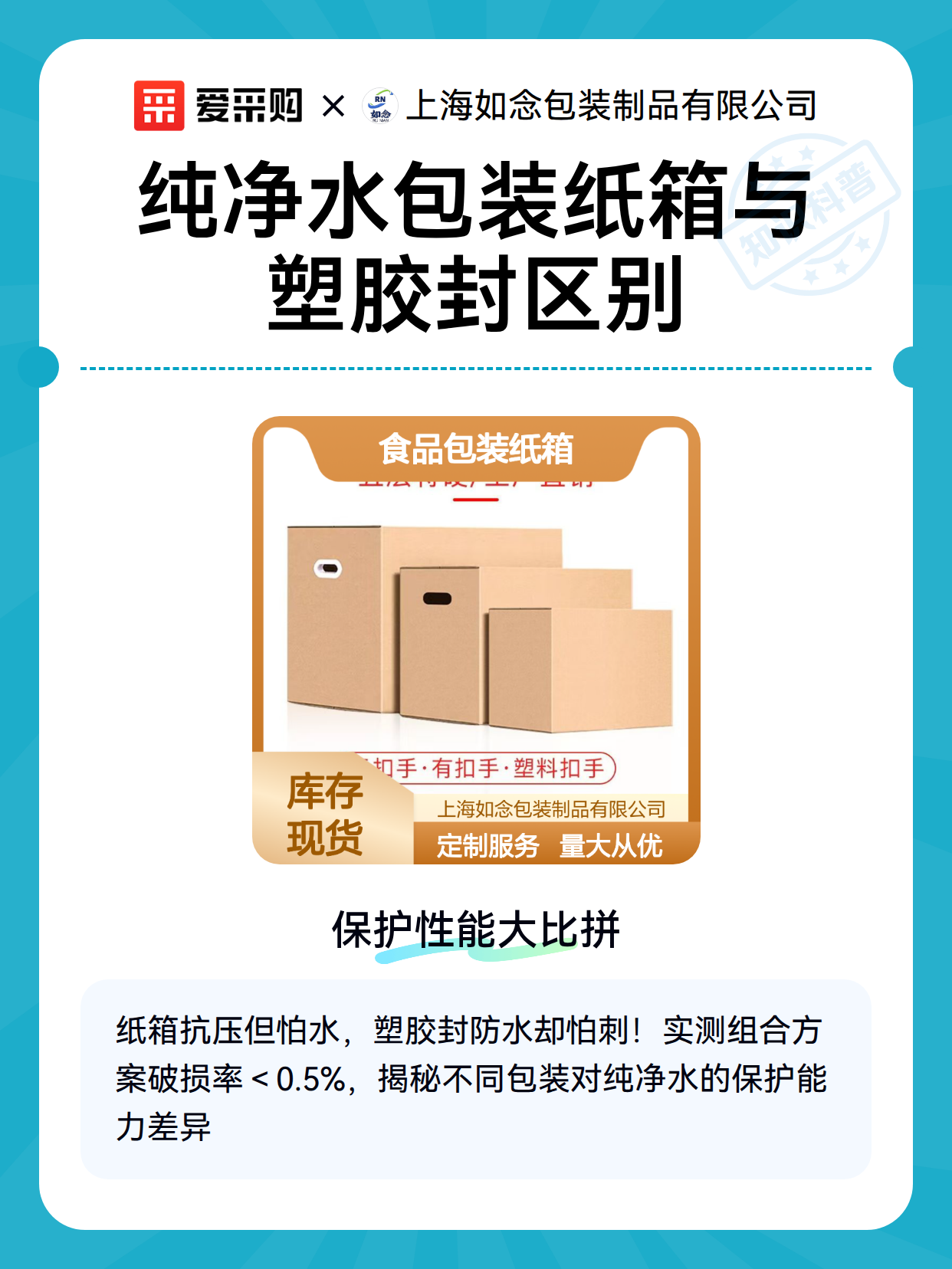 纯净水包装纸箱与塑胶封区别（图2）