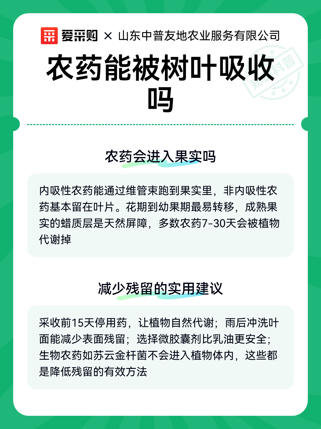 农药能被树叶吸收吗（图2）