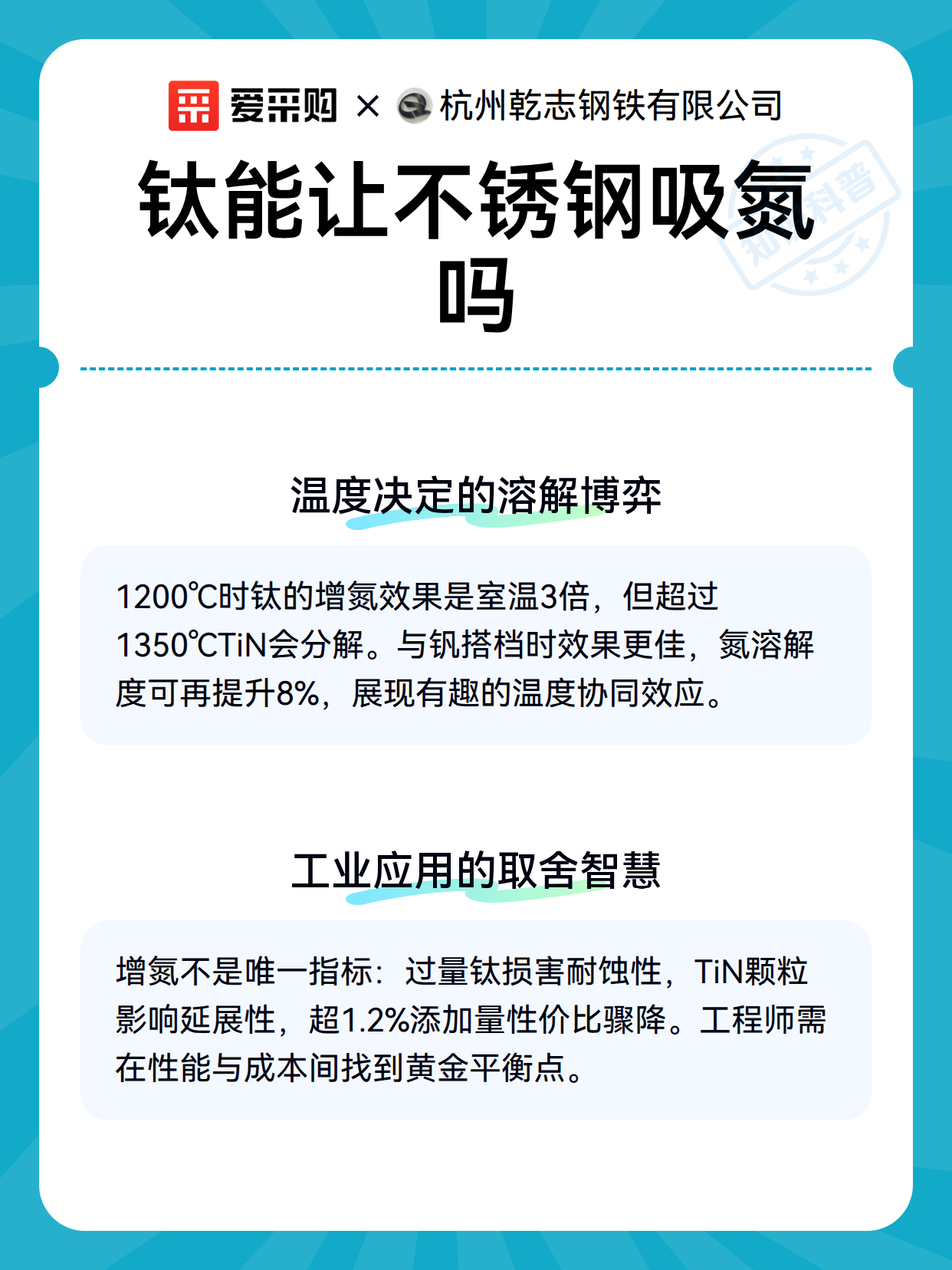 钛能让不锈钢吸氮吗（图3）