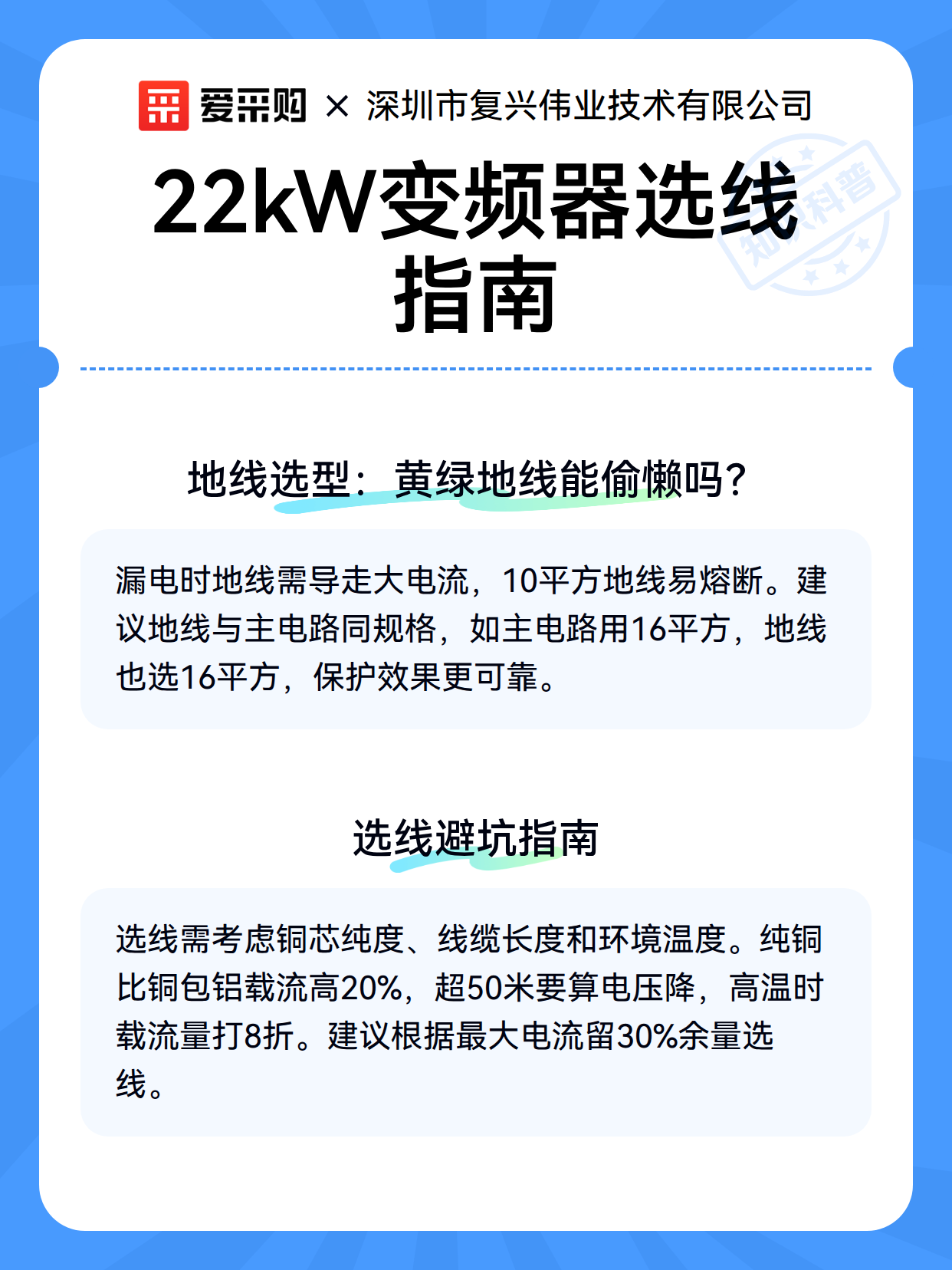 22kW变频器选线指南（图3）