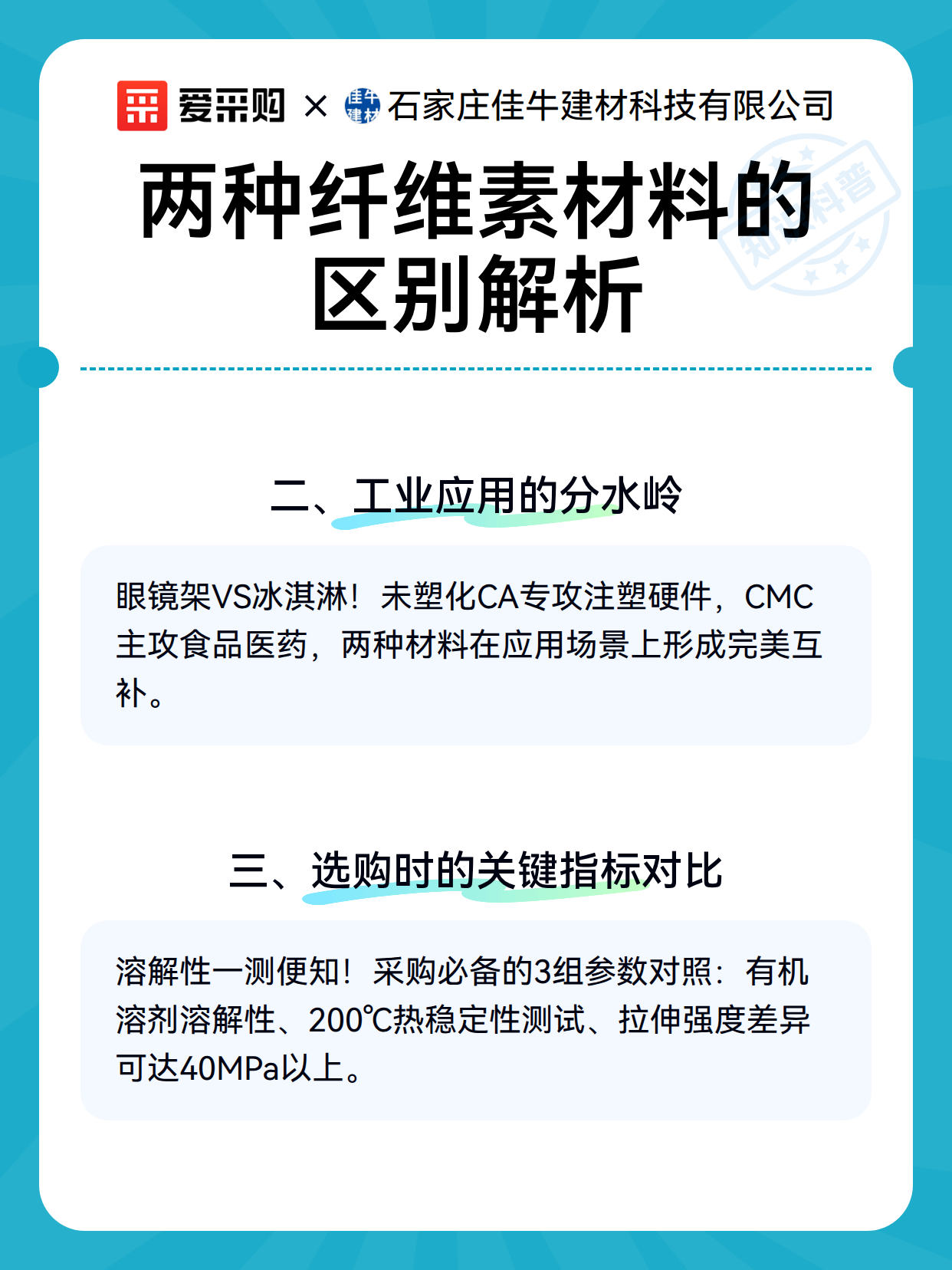 两种纤维素材料的区别解析（图3）