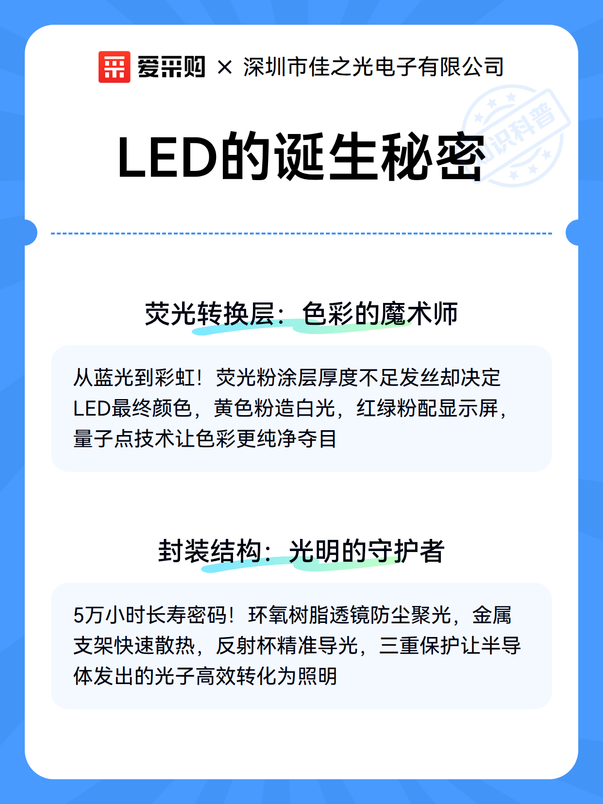 LED的诞生秘密（图3）