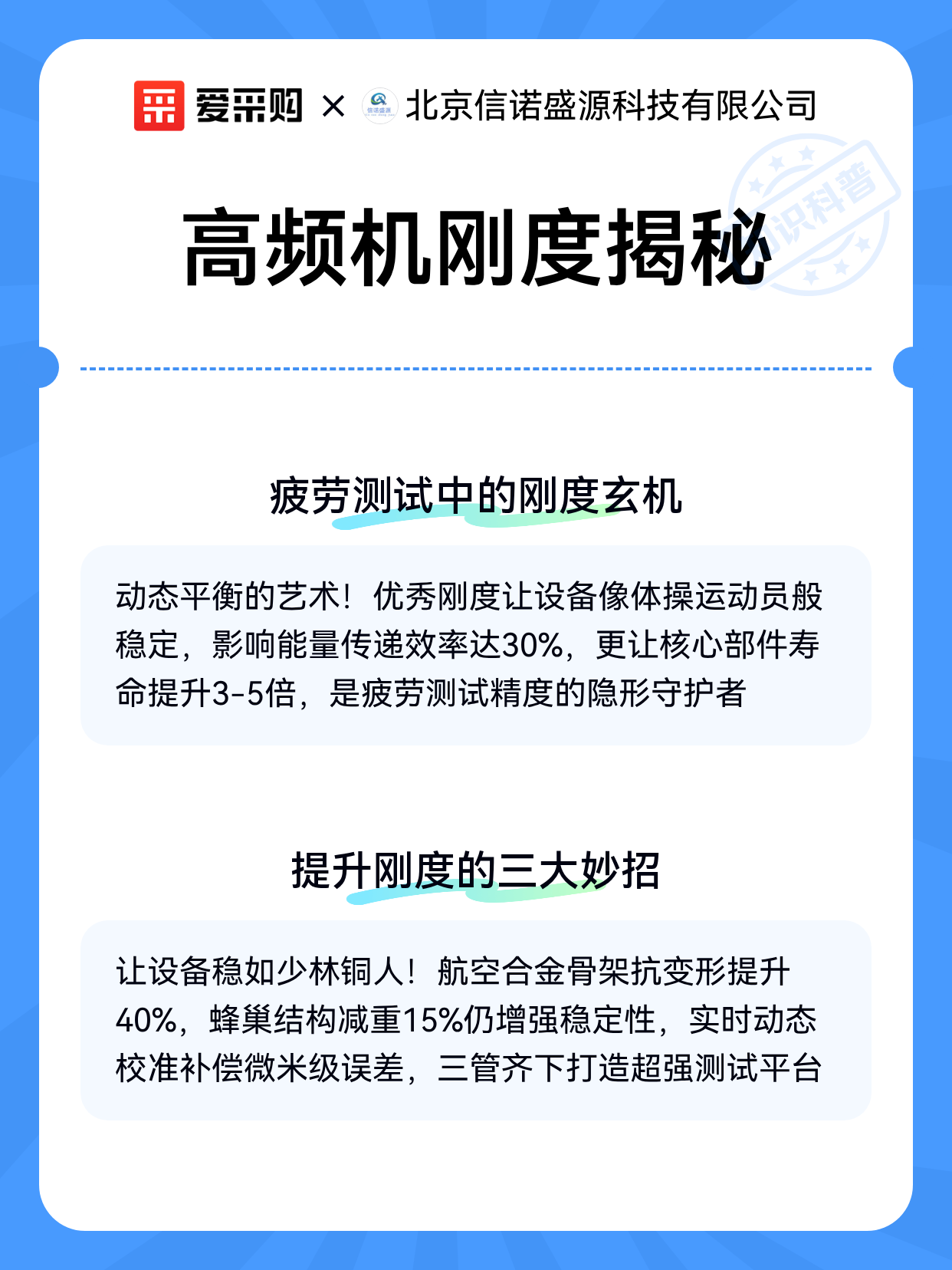高频机刚度揭秘（图2）