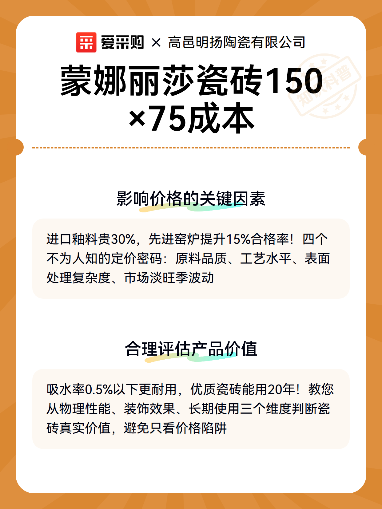 蒙娜丽莎瓷砖150×75成本（图3）