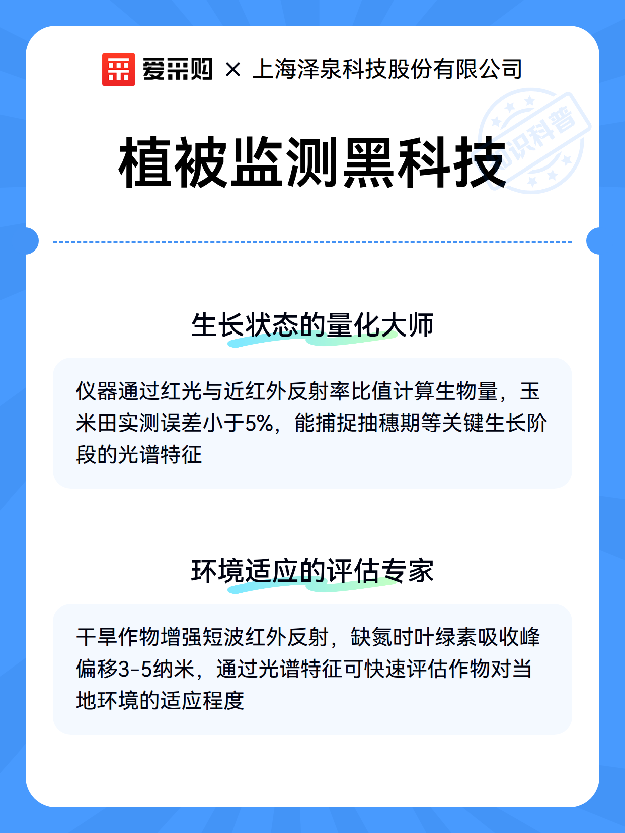 植被监测黑科技（图3）