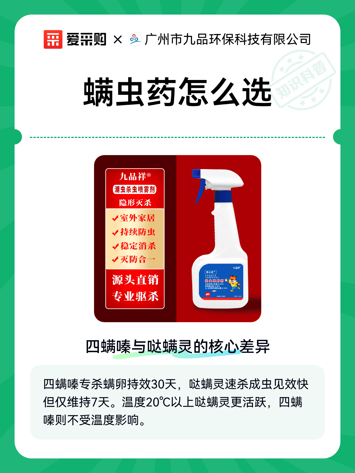 螨虫药怎么选（图1）