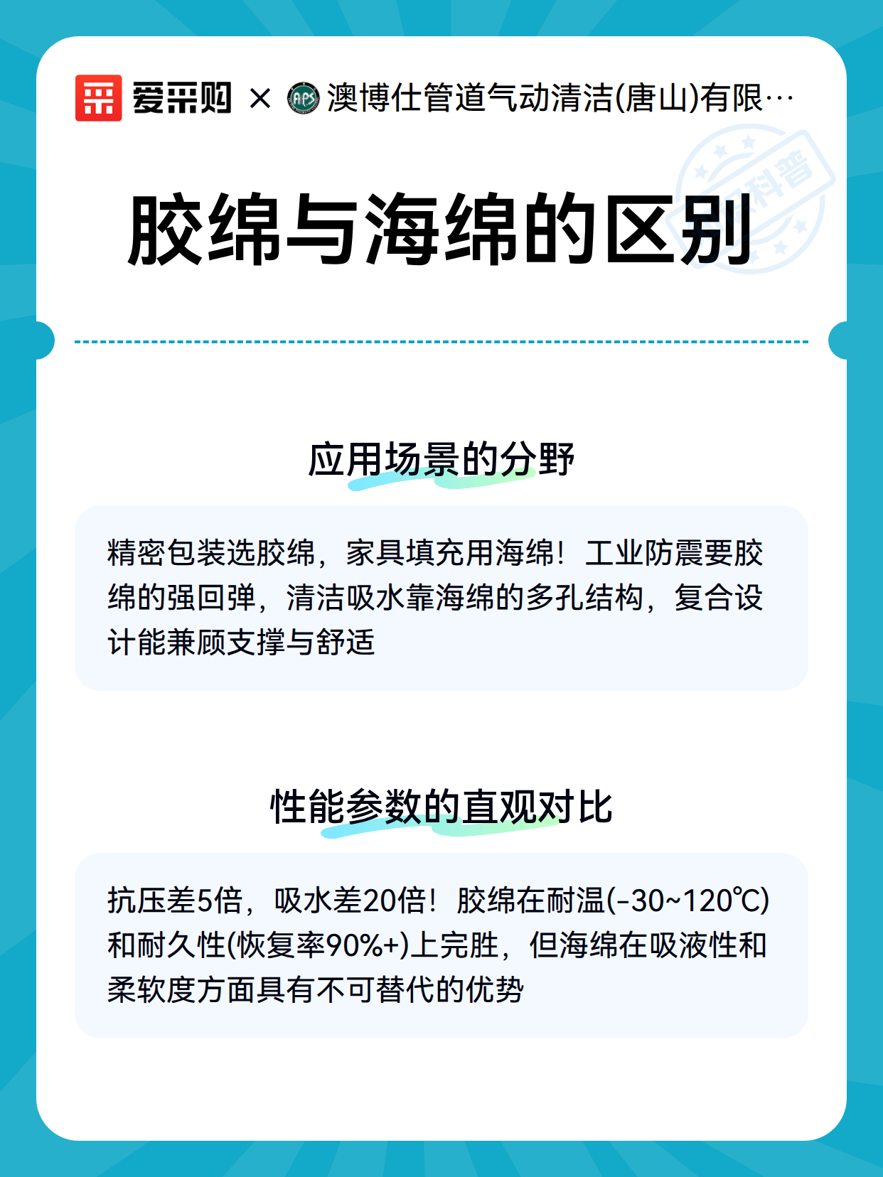 胶绵与海绵的区别（图3）