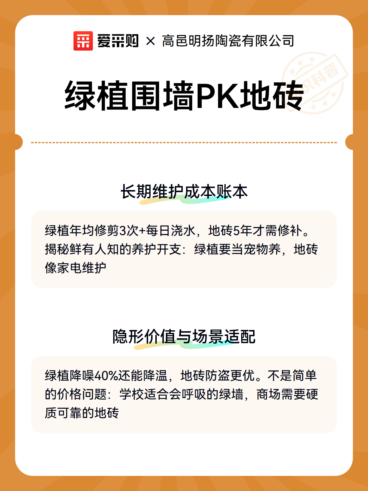 绿植围墙PK地砖（图3）
