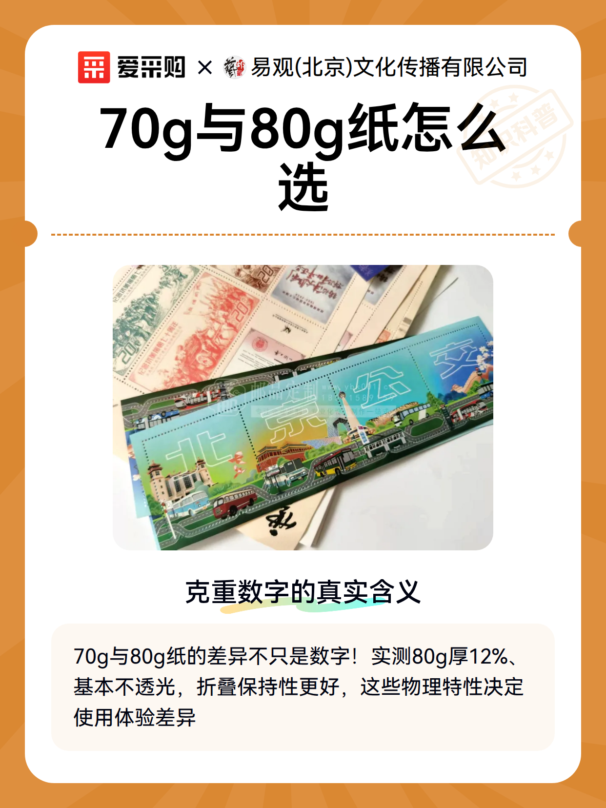 70g与80g纸怎么选（图1）