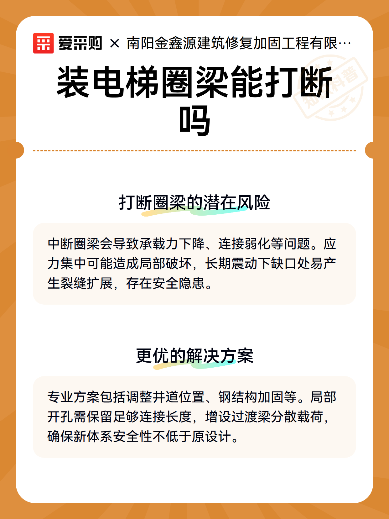 装电梯圈梁能打断吗（图2）