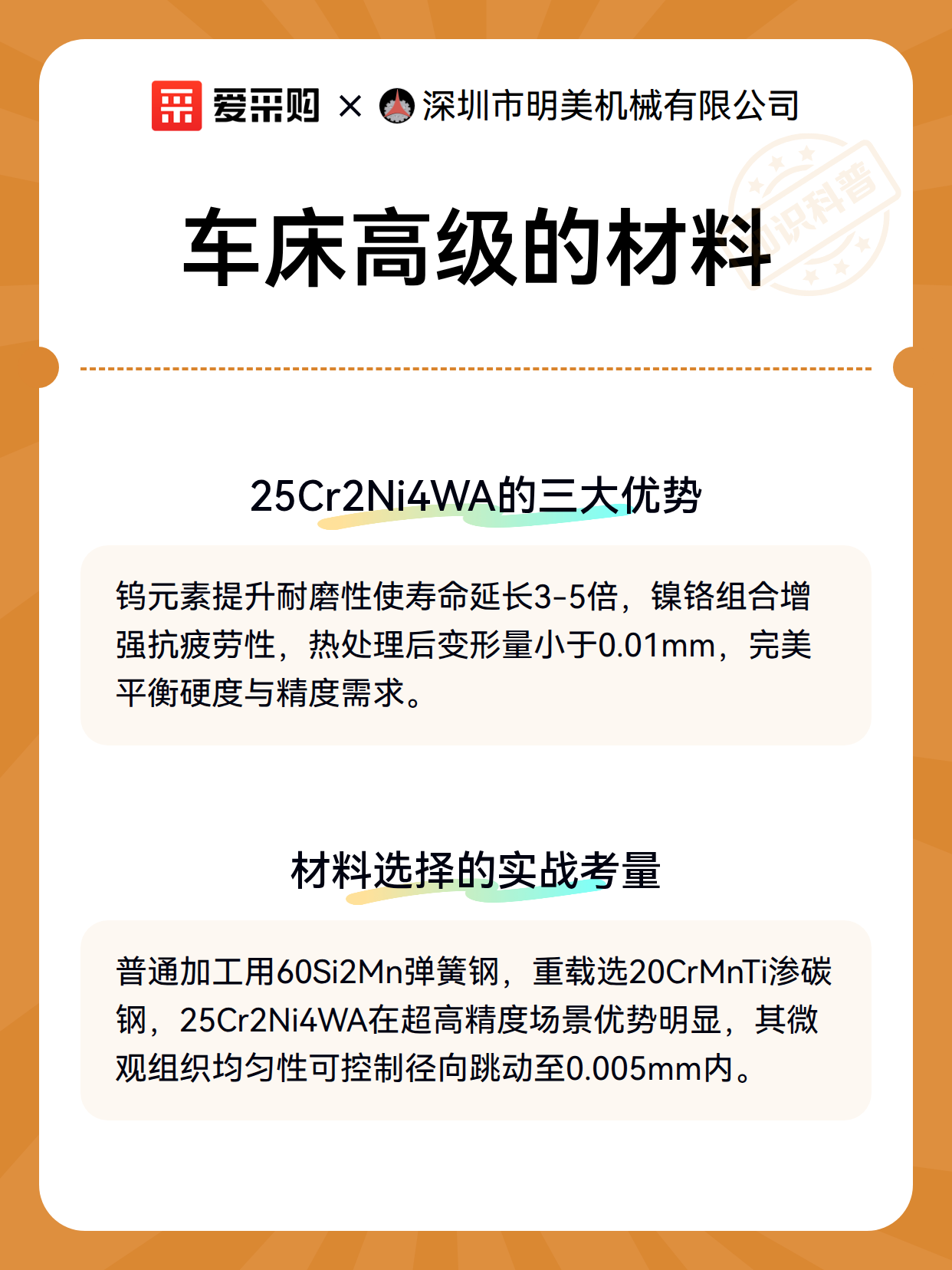 车床高级的材料（图3）