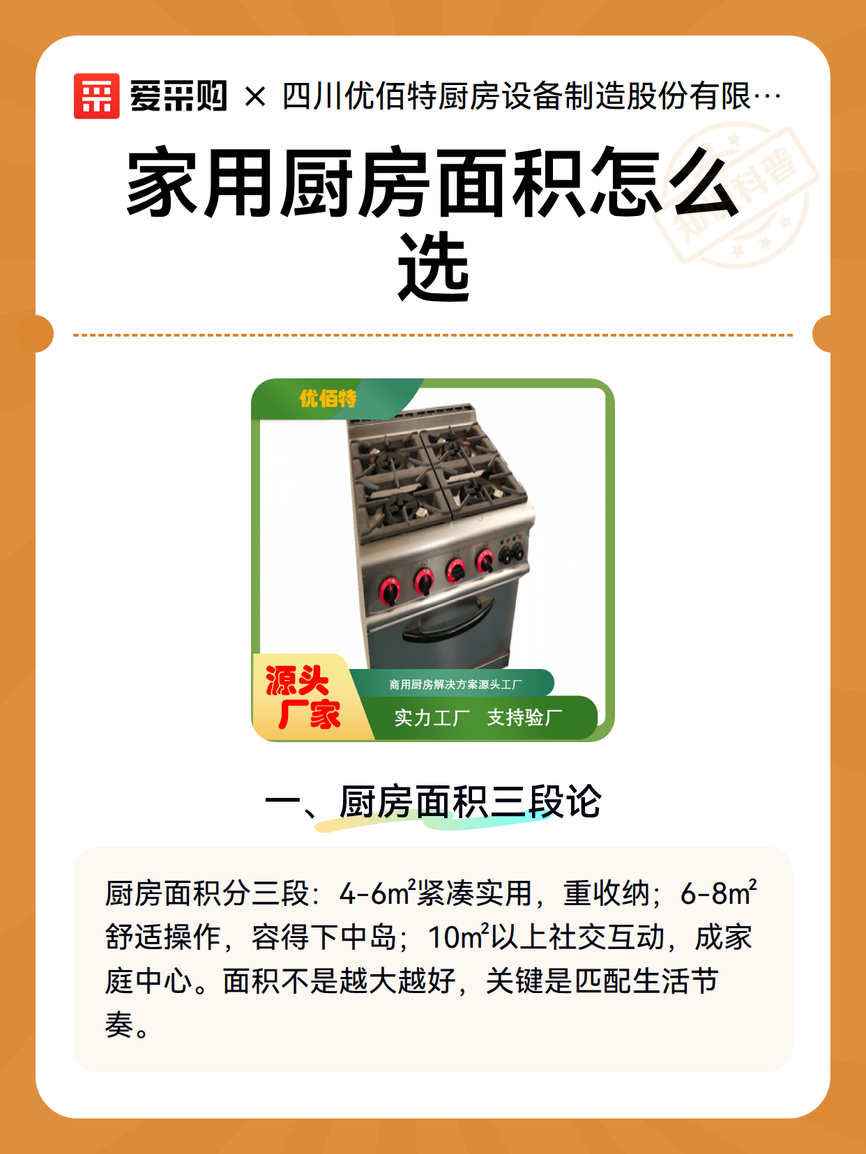 家用厨房面积怎么选（图2）