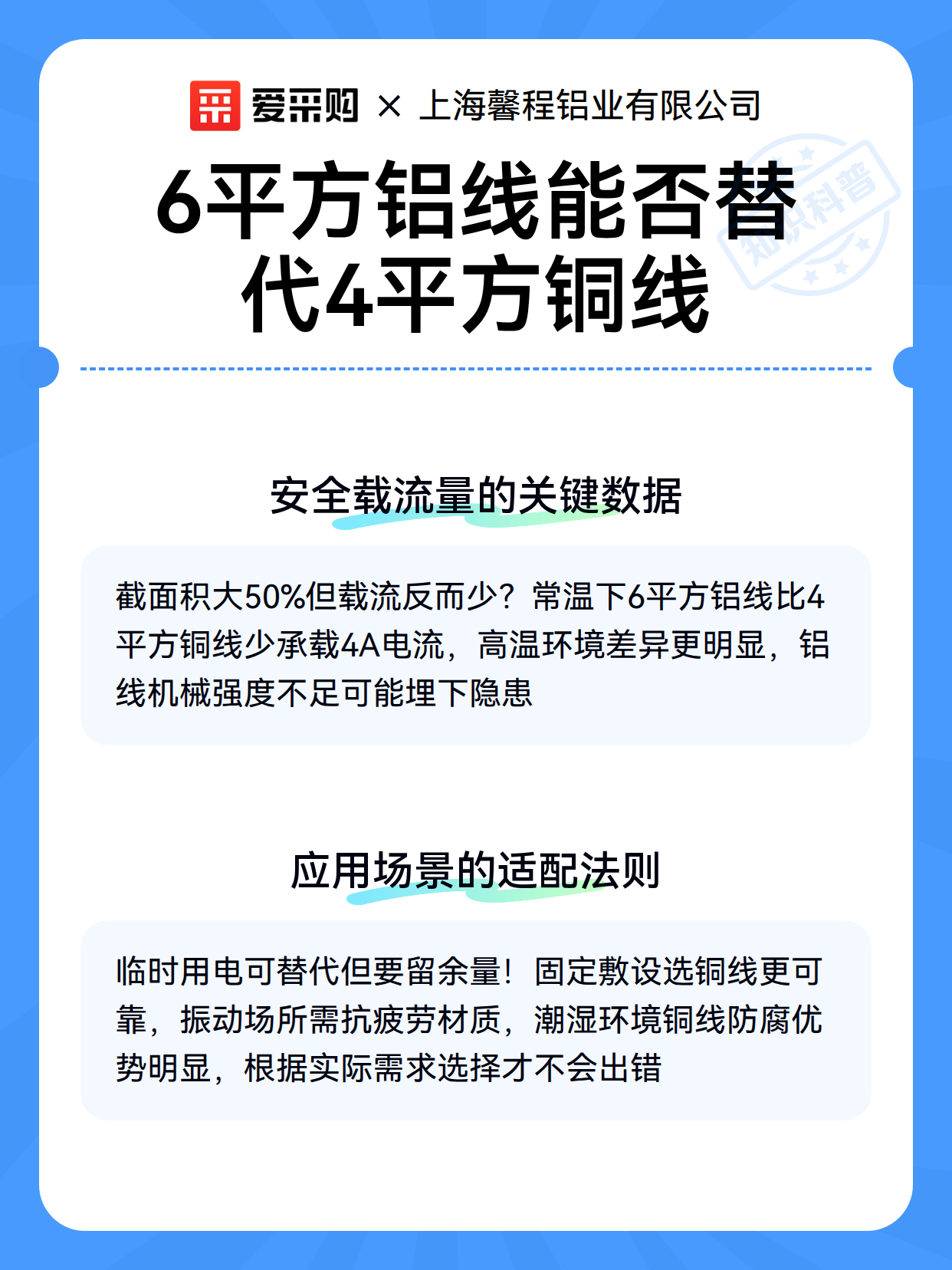 6平方铝线能否替代4平方铜线（图3）