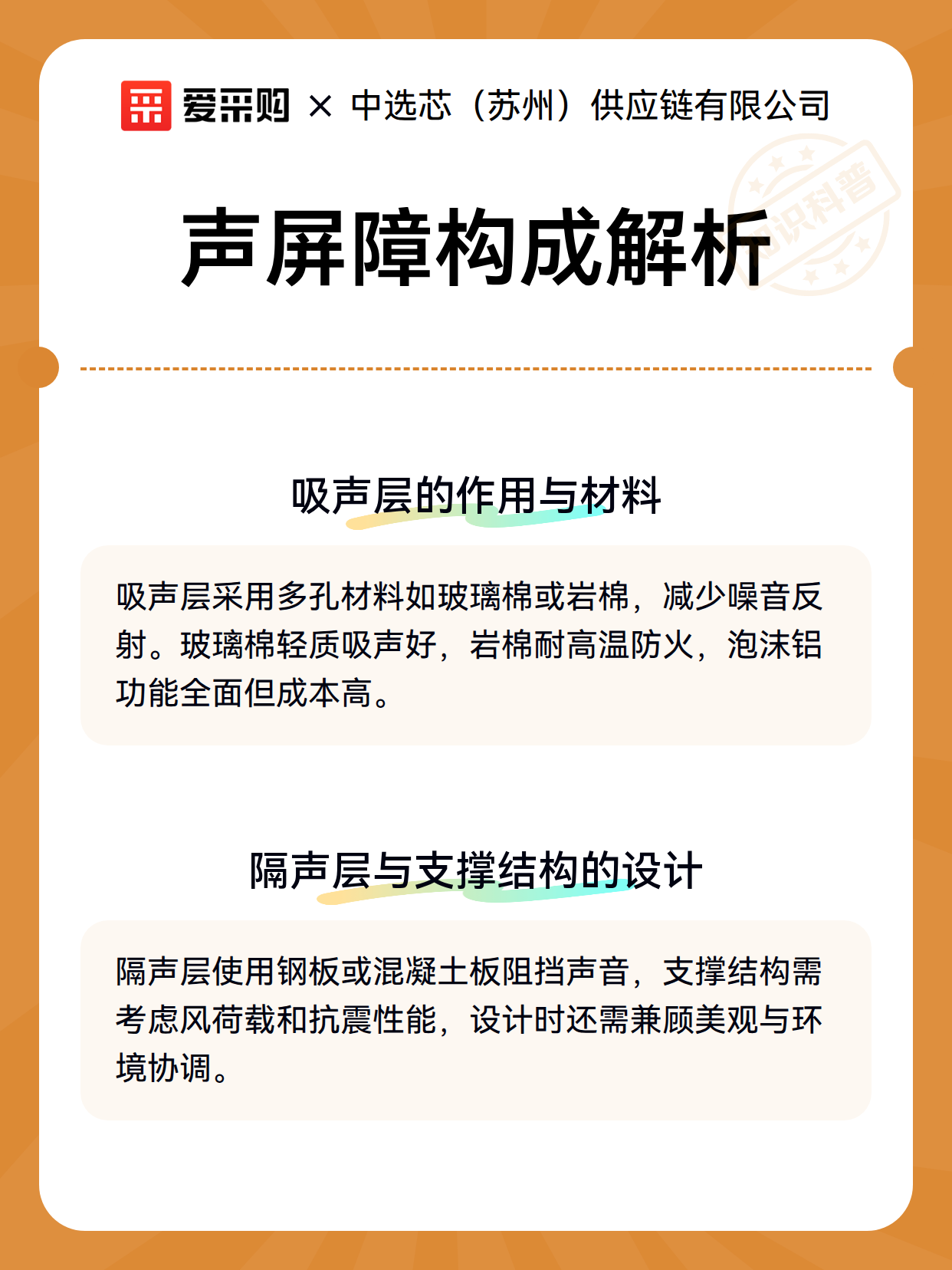 声屏障构成解析（图3）
