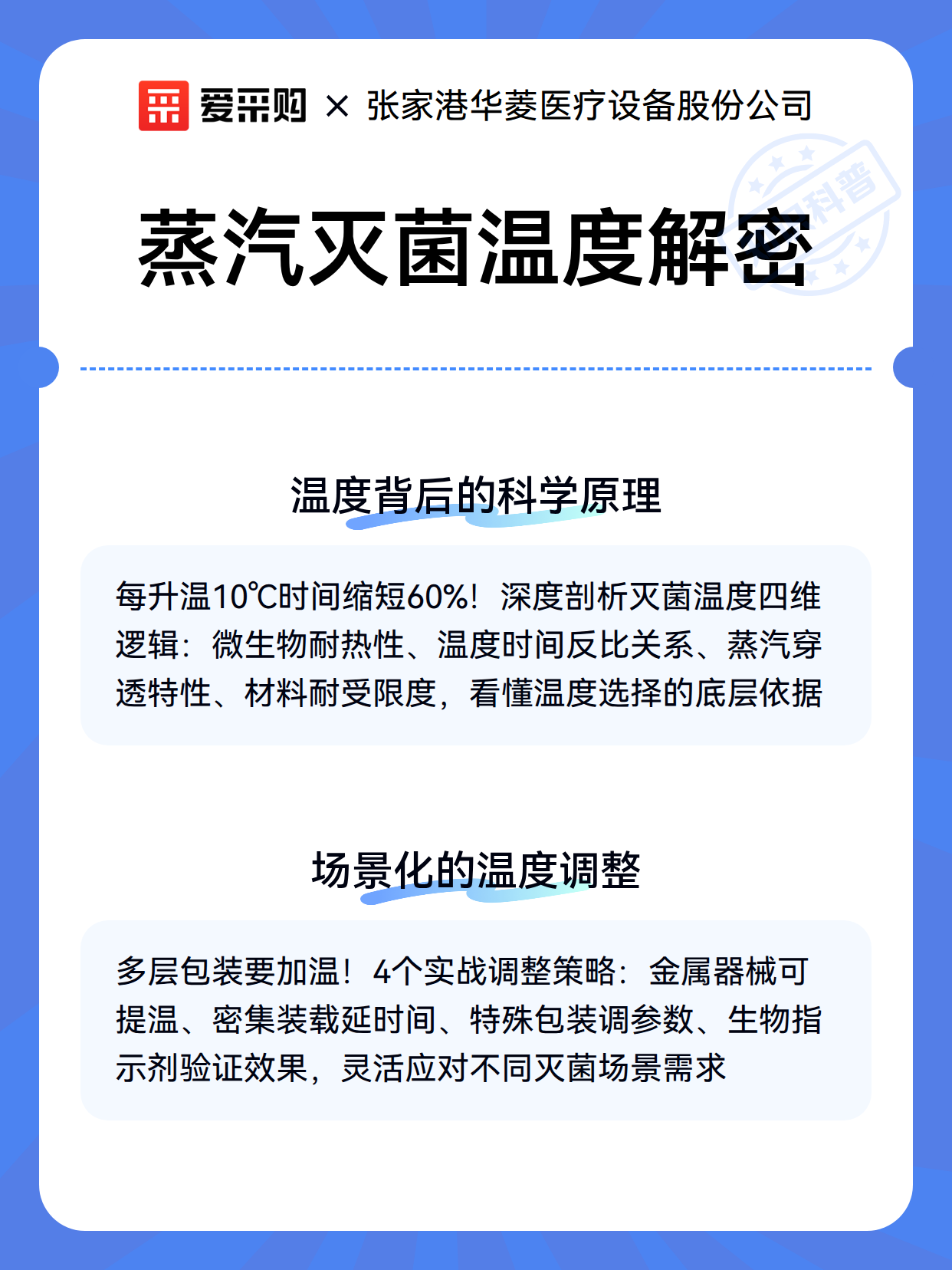 蒸汽灭菌温度解密（图3）