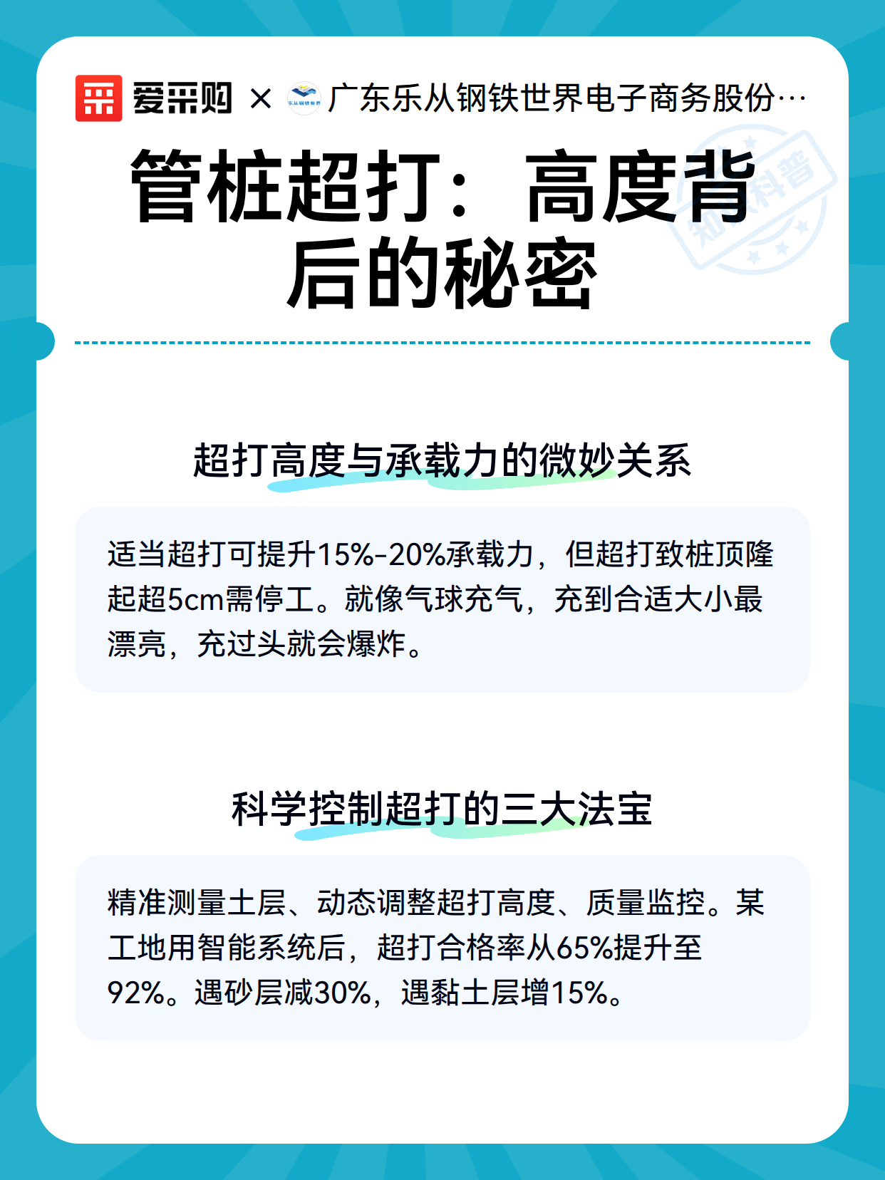 管桩超打：高度背后的秘密（图3）