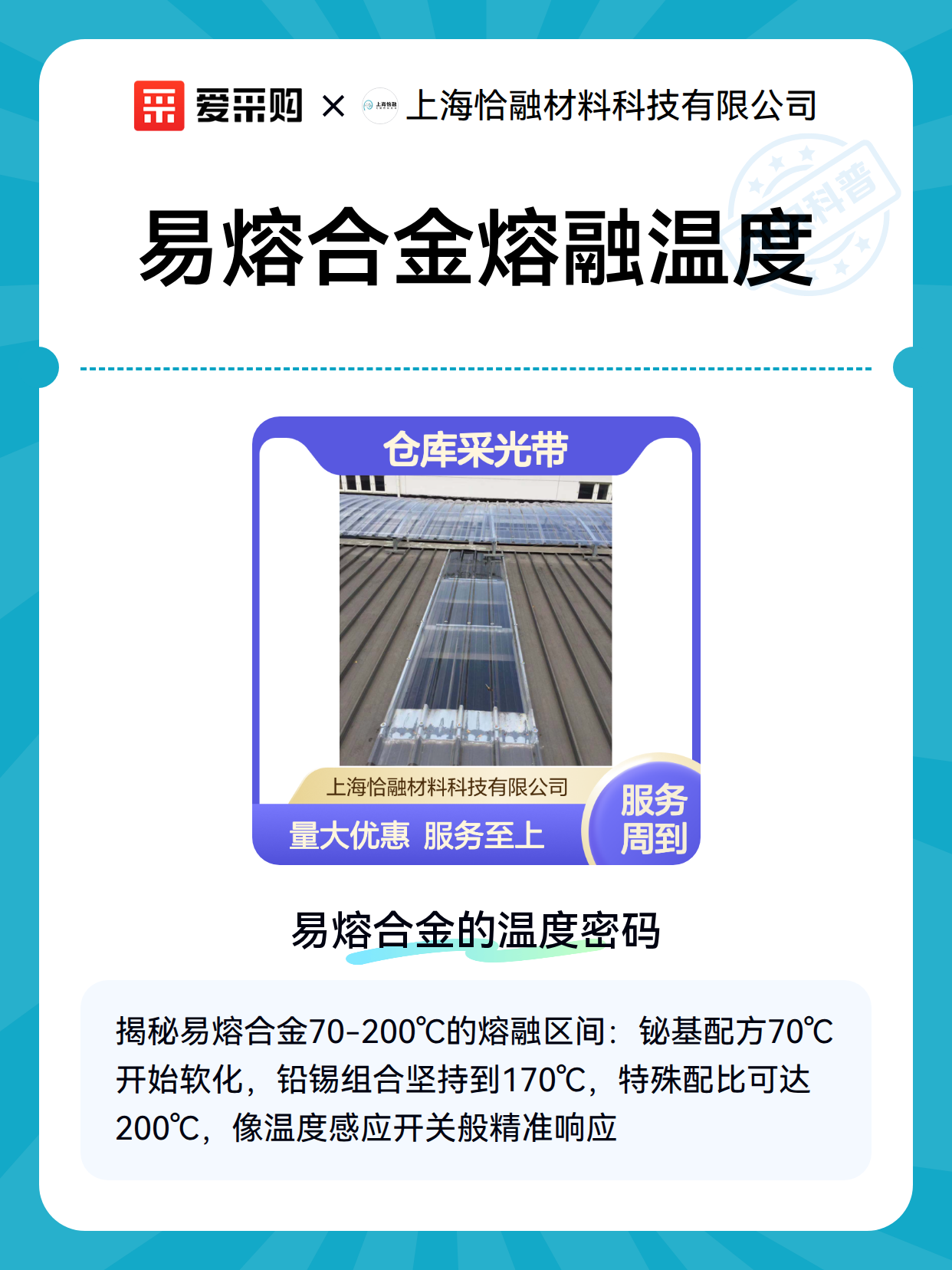 易熔合金熔融温度（图1）