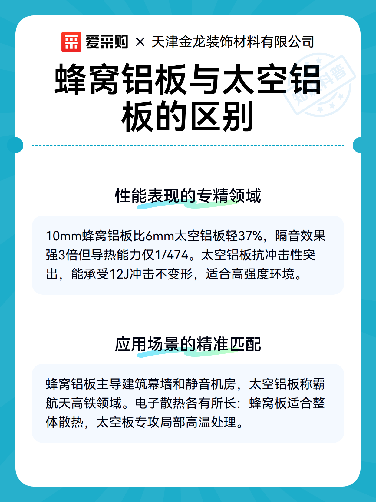蜂窝铝板与太空铝板的区别（图3）