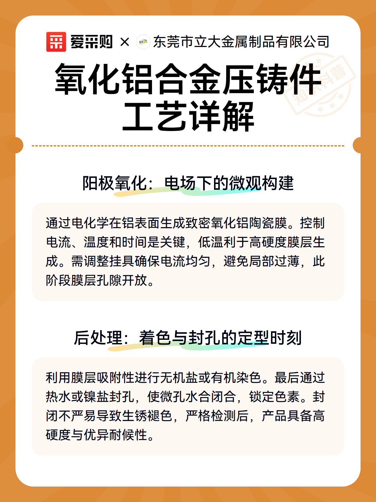氧化铝合金压铸件工艺详解（图2）