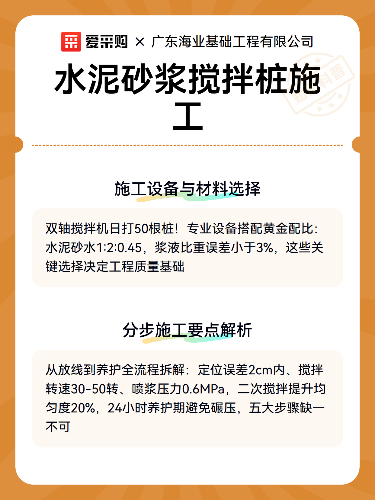 水泥砂浆搅拌桩施工（图3）