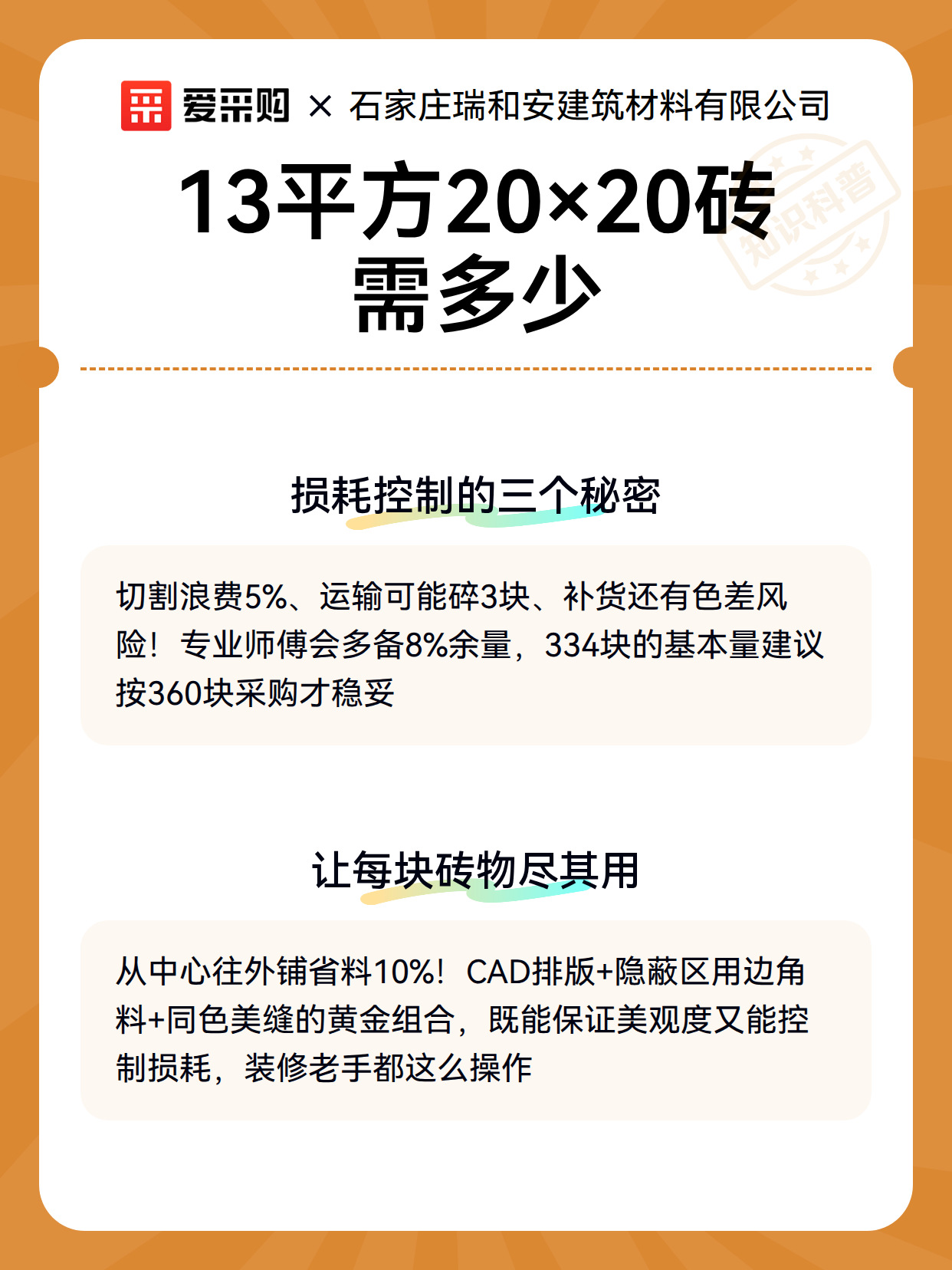 13平方20×20砖需多少（图3）