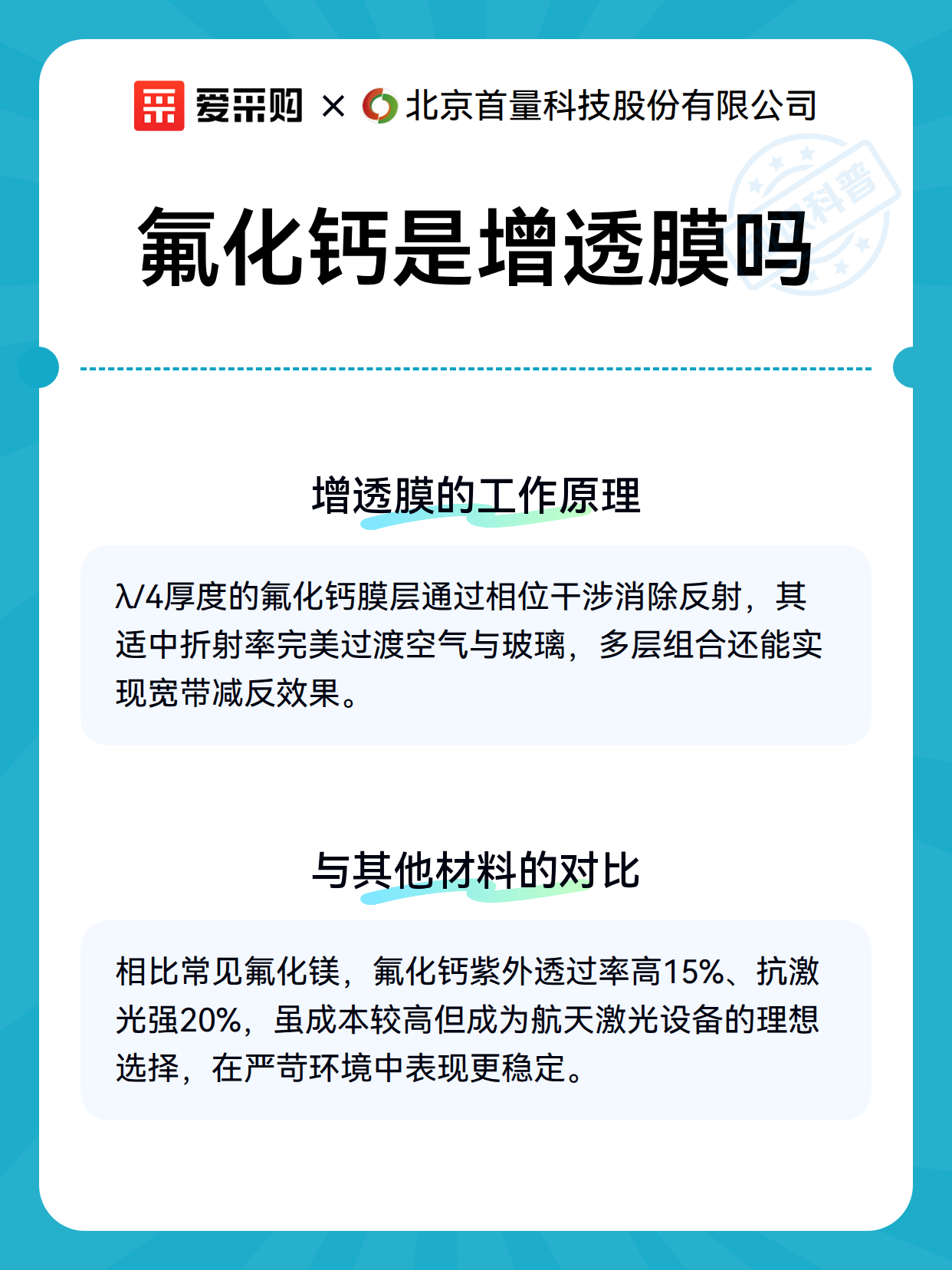 氟化钙是增透膜吗（图3）