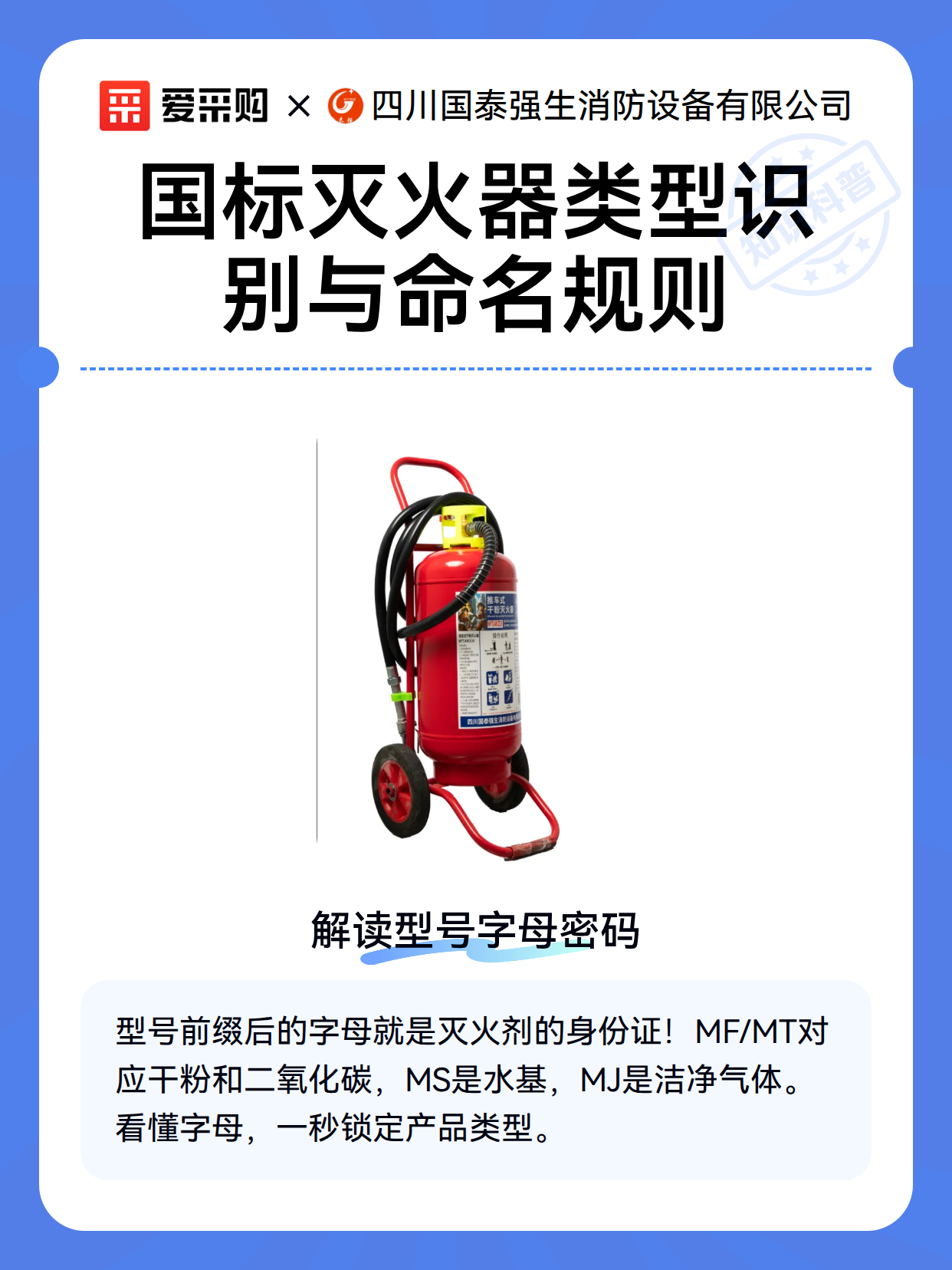 国标灭火器类型识别与命名规则（图2）