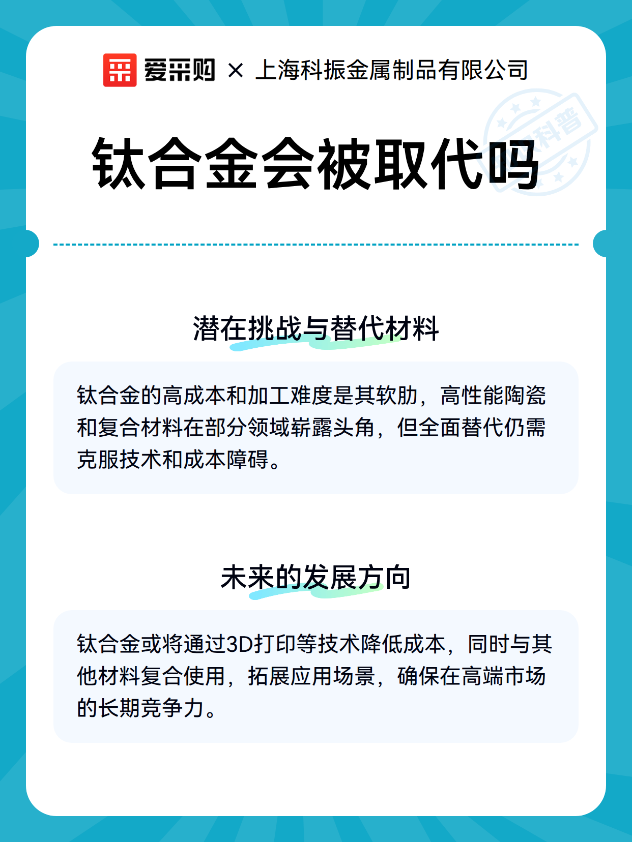 钛合金会被取代吗（图3）
