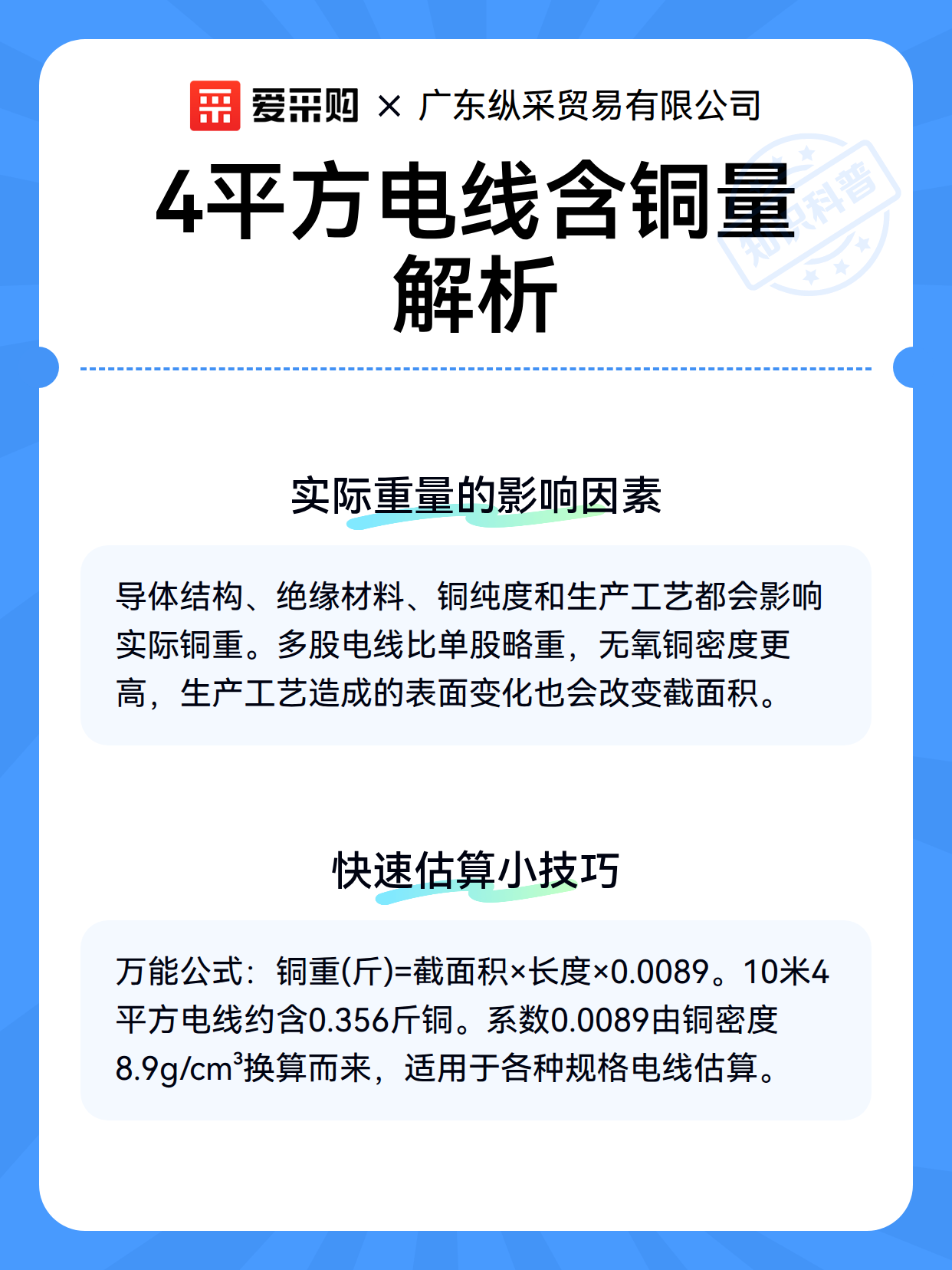 4平方电线含铜量解析（图3）